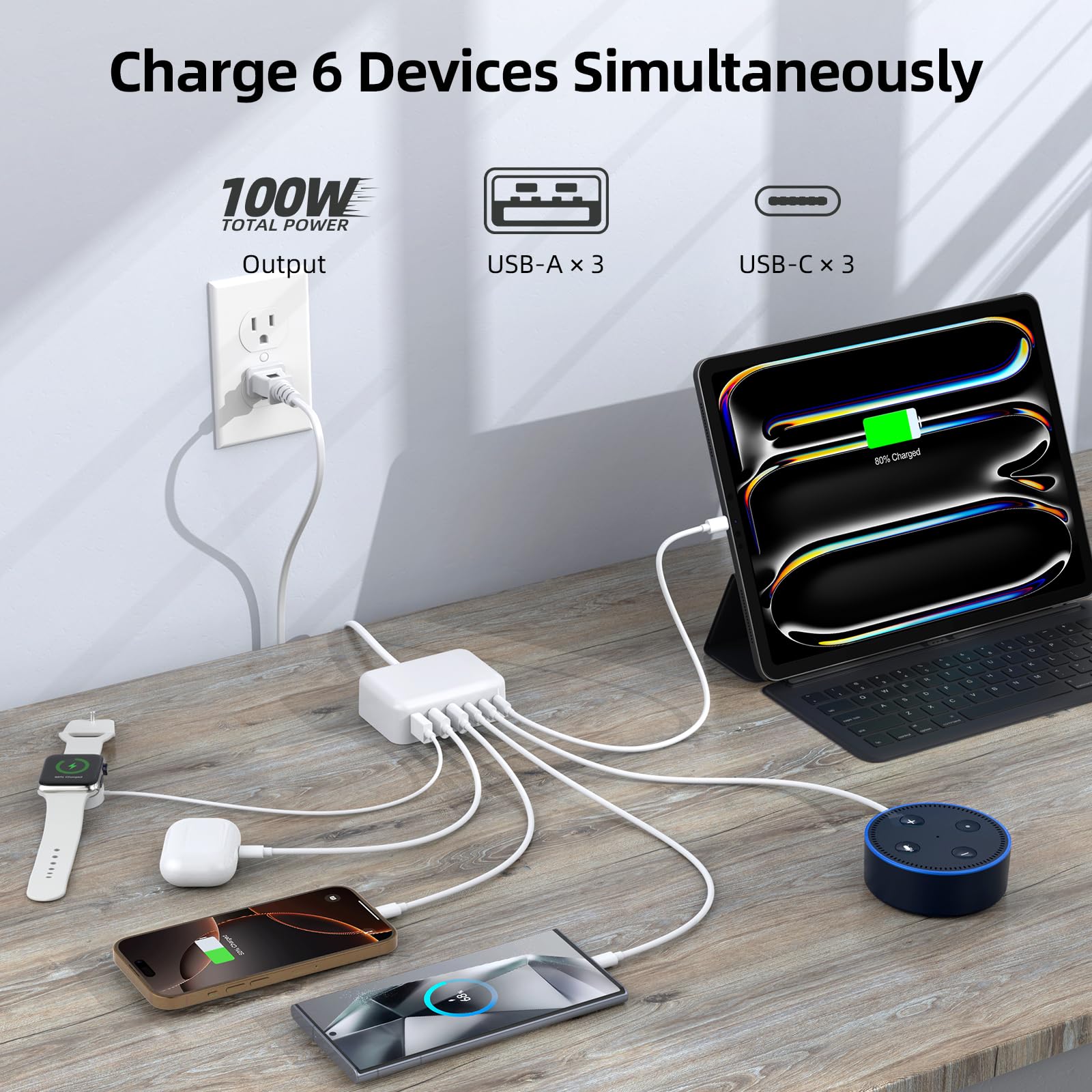100W GaN 6-Port USB C Charger Block with PD & QC Fast Charging - Compact Wall Adapter for iPhone 16/15/14/13/12 Pro Max, iPad, Samsung Galaxy, Google Pixel - Includes 5ft Extension Cord - Perfect for Home, Office & Travel Charging Multiple Devices Simultaneously