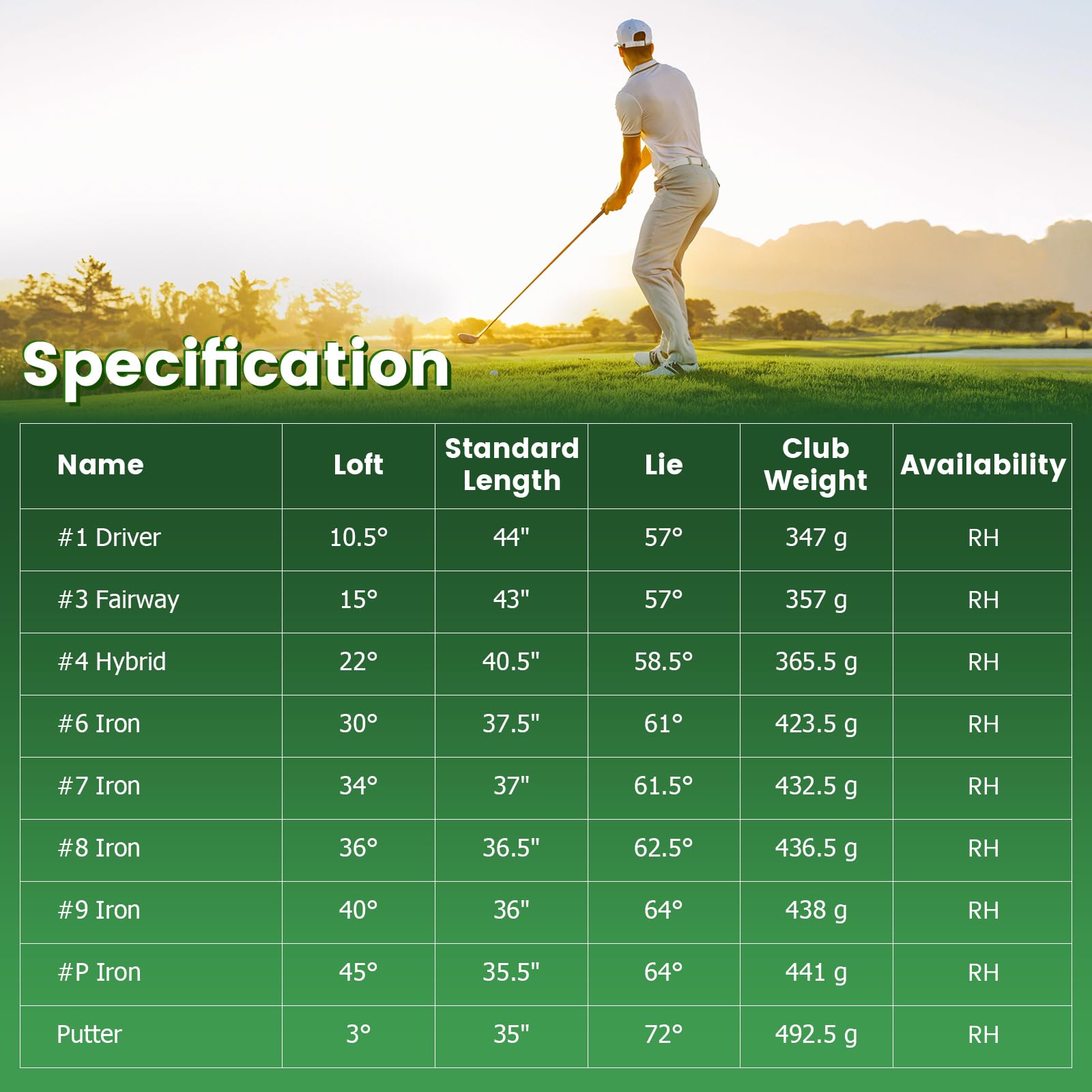 GYMAX Complete 12/14-Piece Right-Handed Golf Club Set for Men - Includes #1 Driver, #3 Fairway Wood, #4 Hybrid, 6-9 Irons, Pitching Wedge, Putter & Headcovers - Perfect for Beginners & Intermediate Golfers on the Course or Driving Range