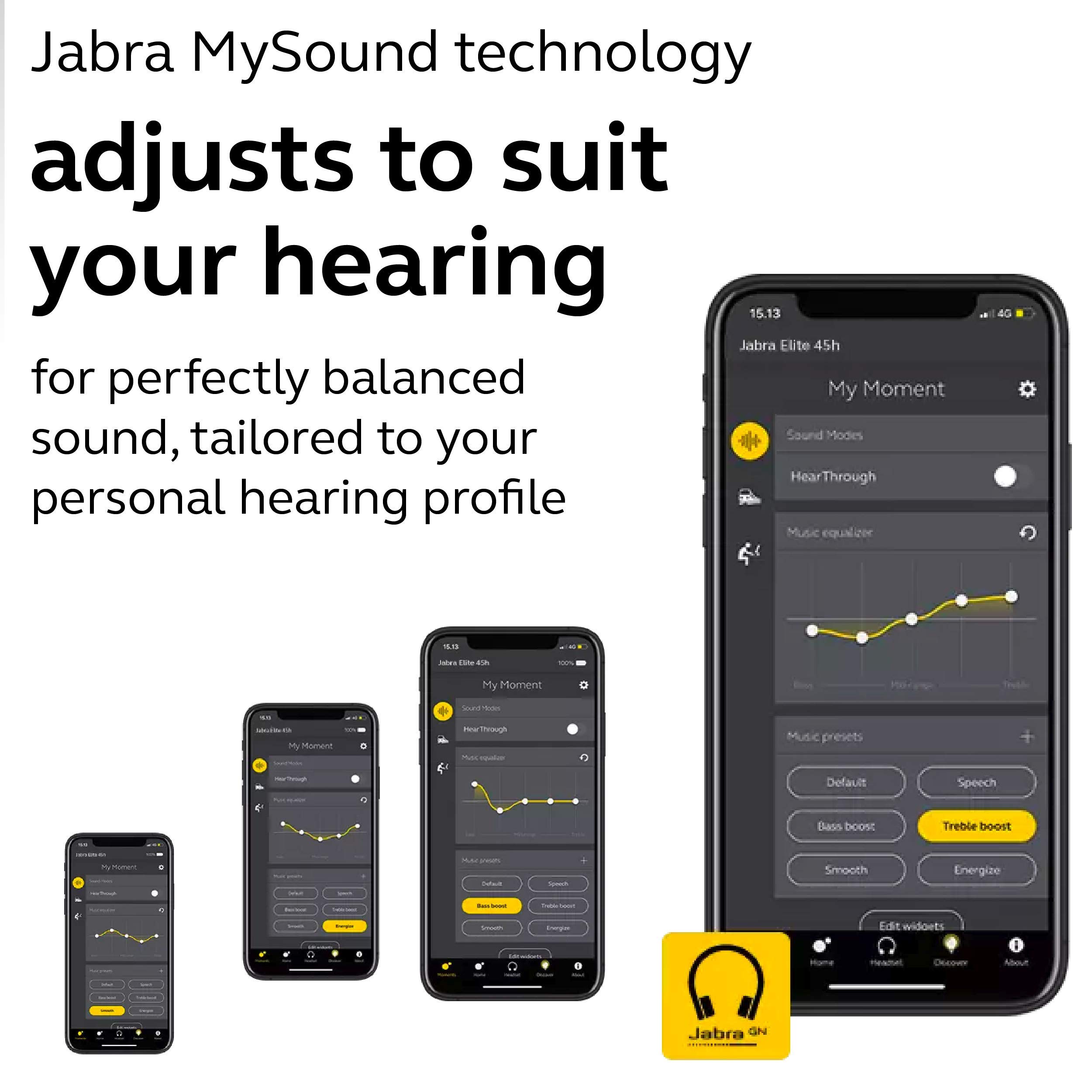 Jabra Elite 45h Wireless On-Ear Headphones – 50H Battery Life, 40mm Speakers, Foldable Lightweight Design – Titanium Black (Renewed) – Perfect for Travel, Work & Music Lovers