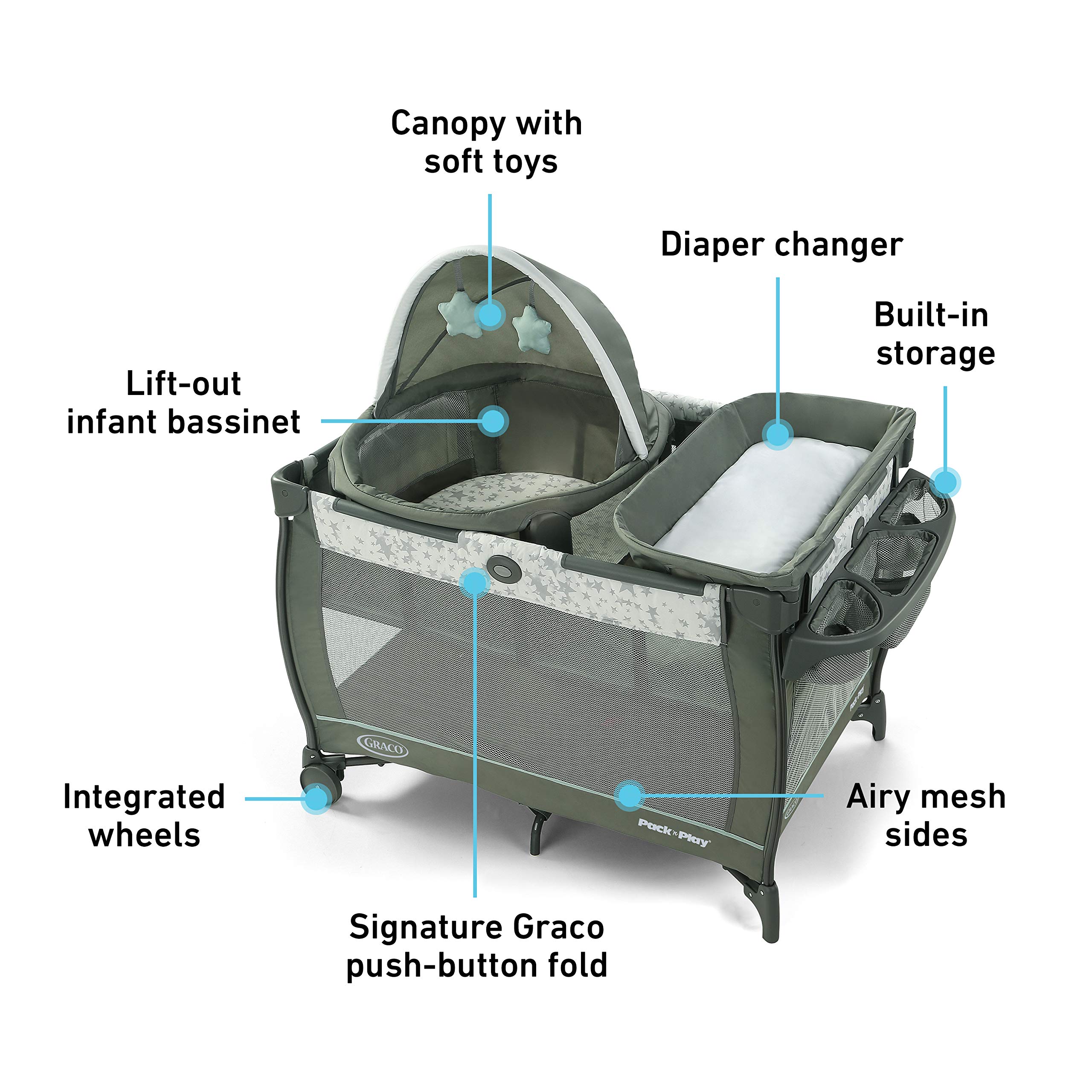 Graco Pack 'n Play Travel Dome Playard with Bassinet - Portable Baby Playpen & Travel Crib for Newborns & Infants | Perfect for Home, Travel & Daycare Use