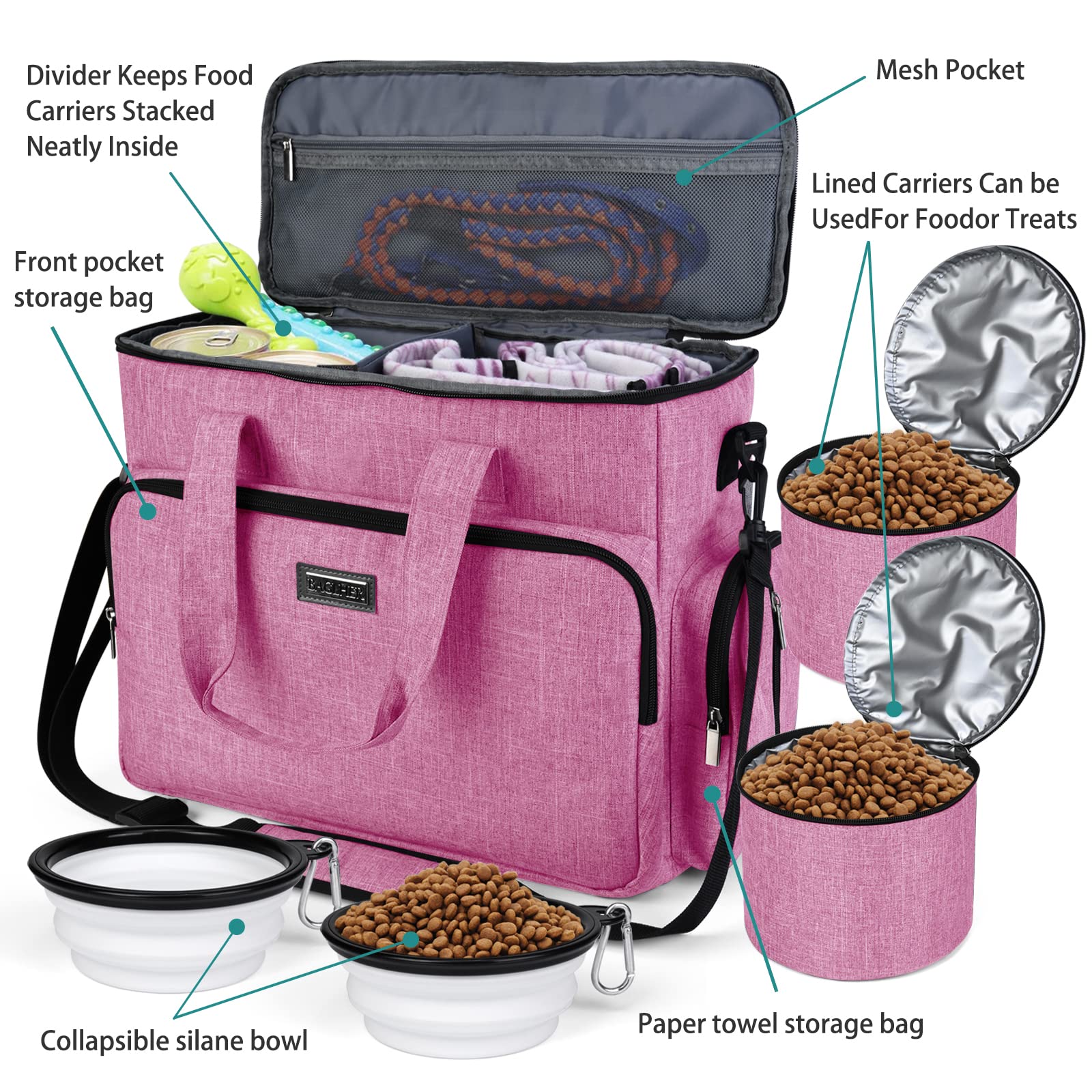 BAGLHER Dog Travel Bag - Waterproof Pet Carrier with 2 Food Containers & Collapsible Bowls | Essential Travel Accessories for Dogs & Cats | Perfect for Road Trips, Airplane Travel & Outdoor Adventures (Pink)