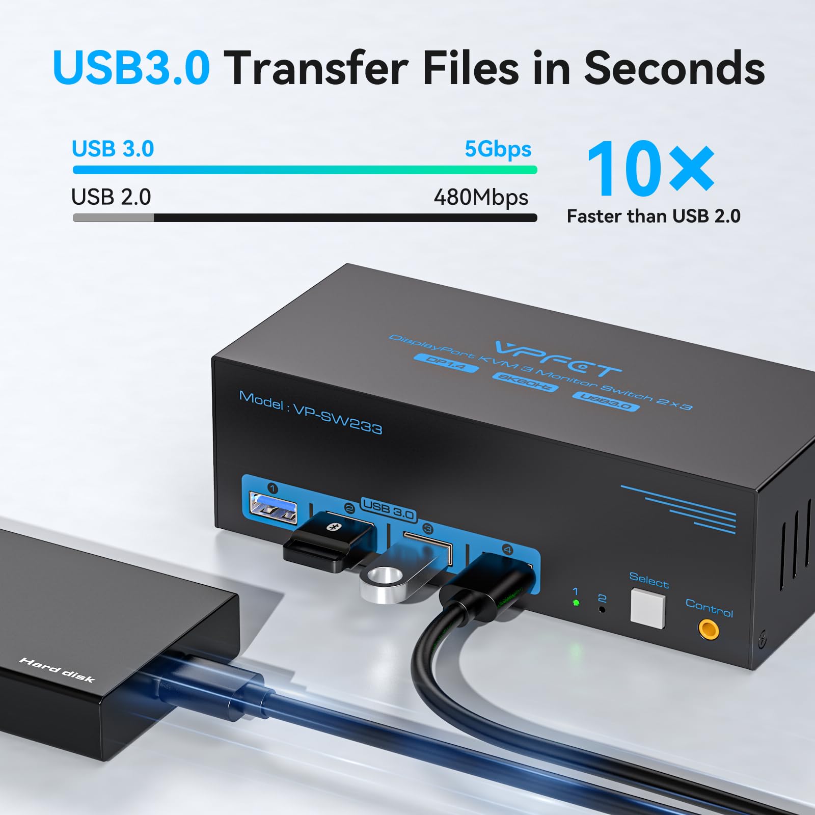 8K KVM Switch for 3 Monitors & 2 Computers - DisplayPort 1.4, 4K@120Hz, USB 3.0 Hub with 4 Ports - Supports Extended & Copy Mode - Includes 12V DC Adapter & 2 USB Cables - Perfect for Home Office, Gaming Setup & Multi-Device Workstations
