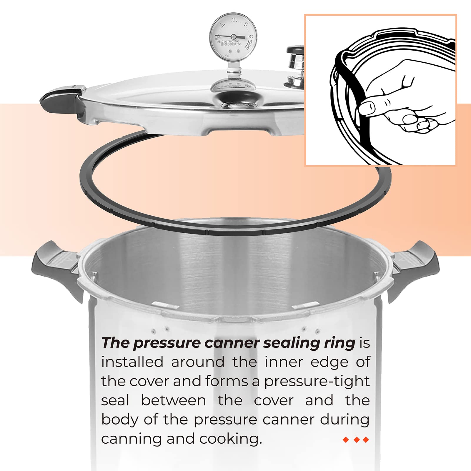 Presto Pressure Canner Sealing Ring & Overpressure Plug Replacement - Compatible with 0128206, 0128202, 0128203, 0128204, 0128303, 0126306 Models - Fits 6 & 8 Quart Pressure Cookers - 2 Pack - Perfect for Home Canning and Food Preservation