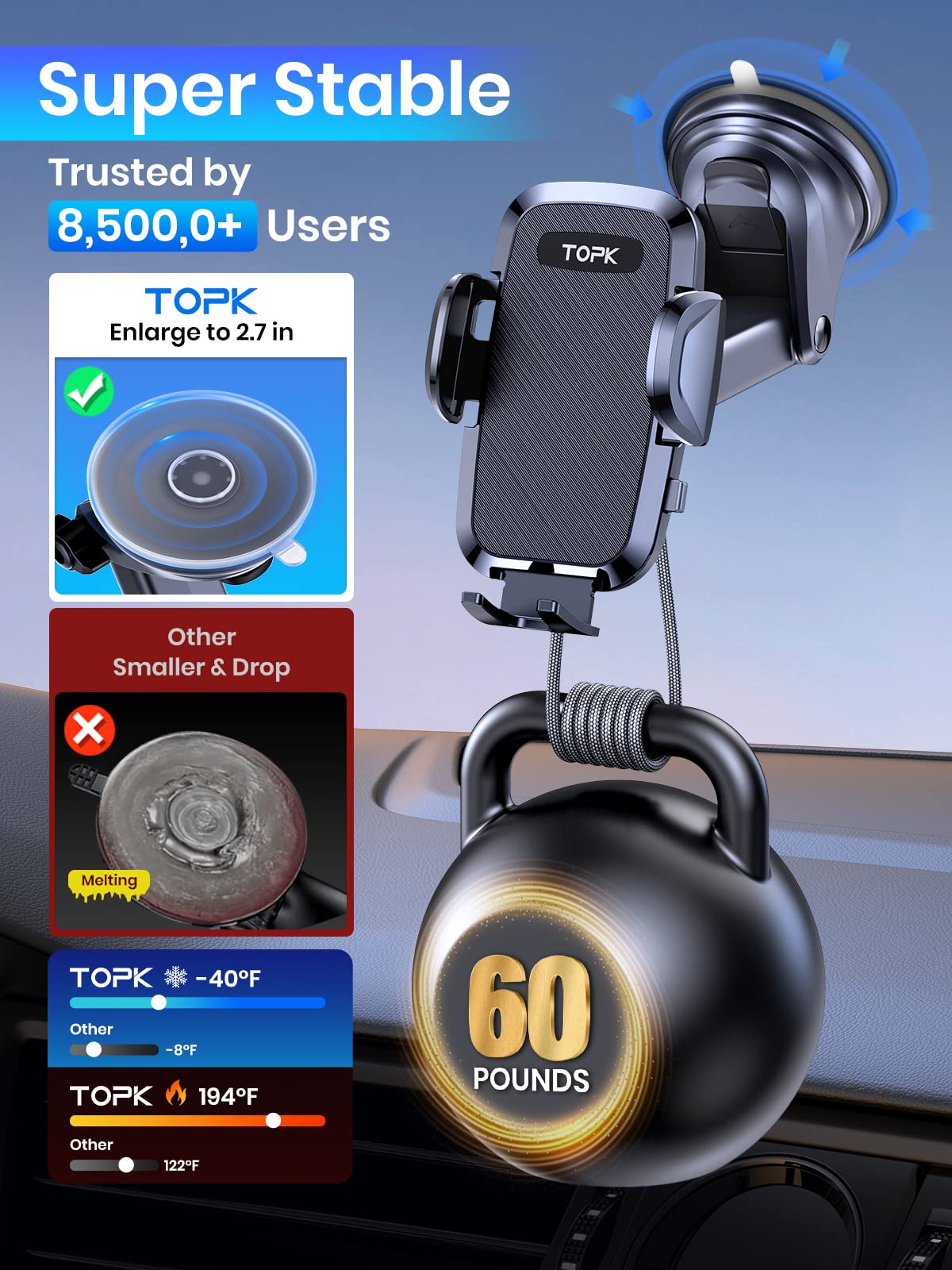 TOPK 2023 Military-Grade 4-in-1 Car Phone Holder - Super Stable Dashboard/Windscreen/Air Vent Mount with Strong Suction & Hook, Universal Fit for All Smartphones - Perfect for Road Trips, Commuting & GPS Navigation