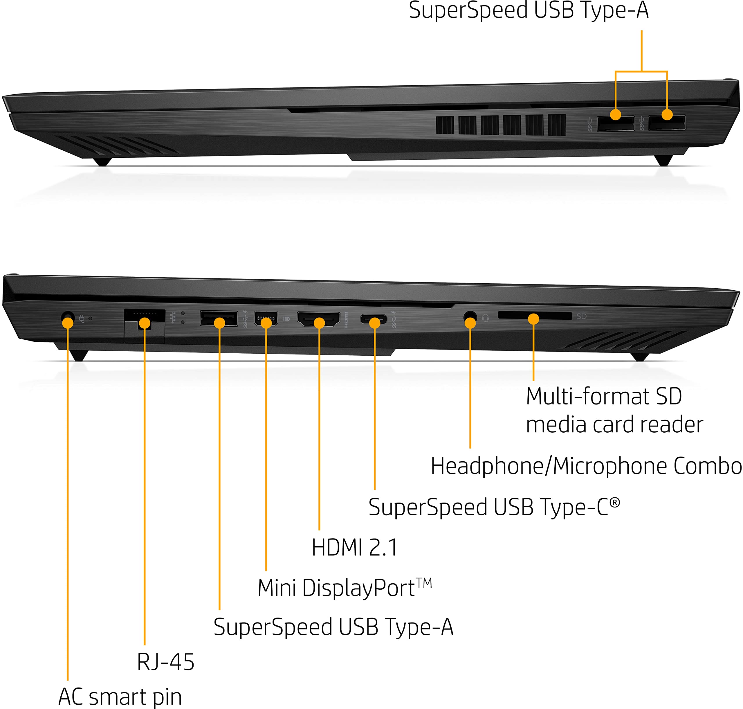 HP OMEN 16