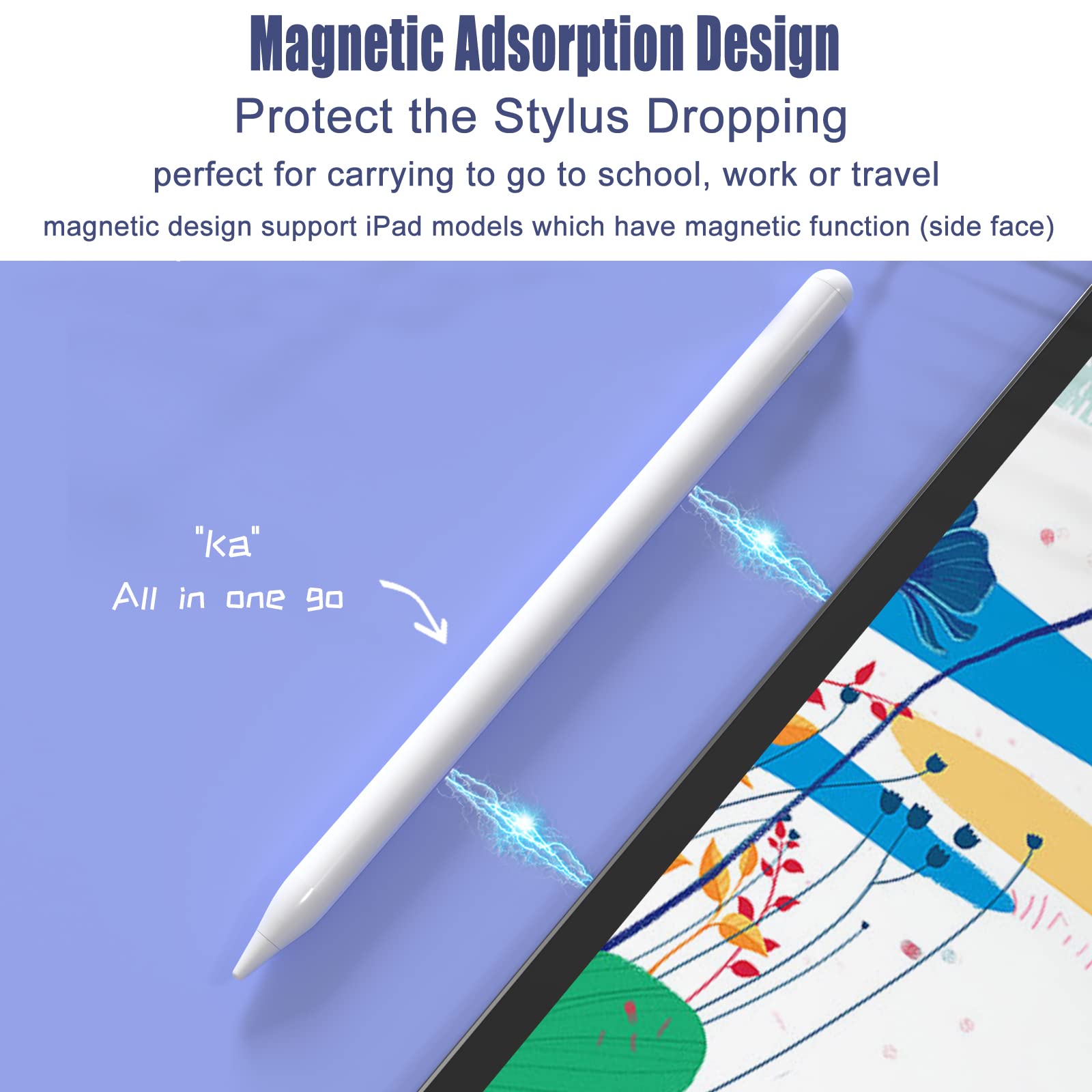 Premium Stylus Pen for iPad Pro/Air/Mini (2018-2023) - Tilt & Pressure Sensitive with Palm Rejection, Compatible with Apple Pencil - Perfect for Drawing, Note Taking & Digital Art