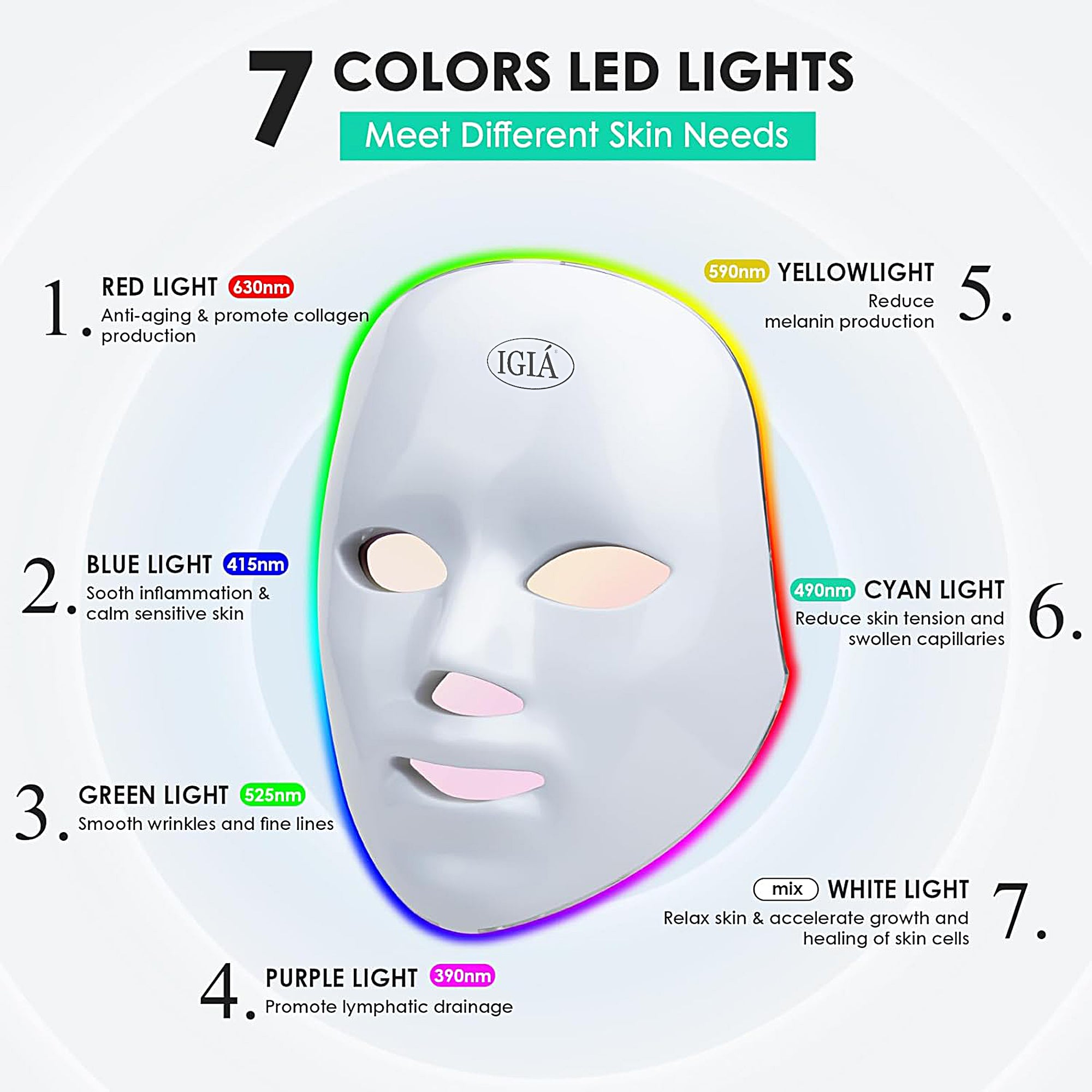 Rejuvenating LED Light Therapy Mask for Face - Anti-Aging & Skin Rejuvenation Treatment - Red & Blue Light Therapy for Acne, Wrinkles, and Skin Repair - Perfect for Home Spa & Skincare Routine
