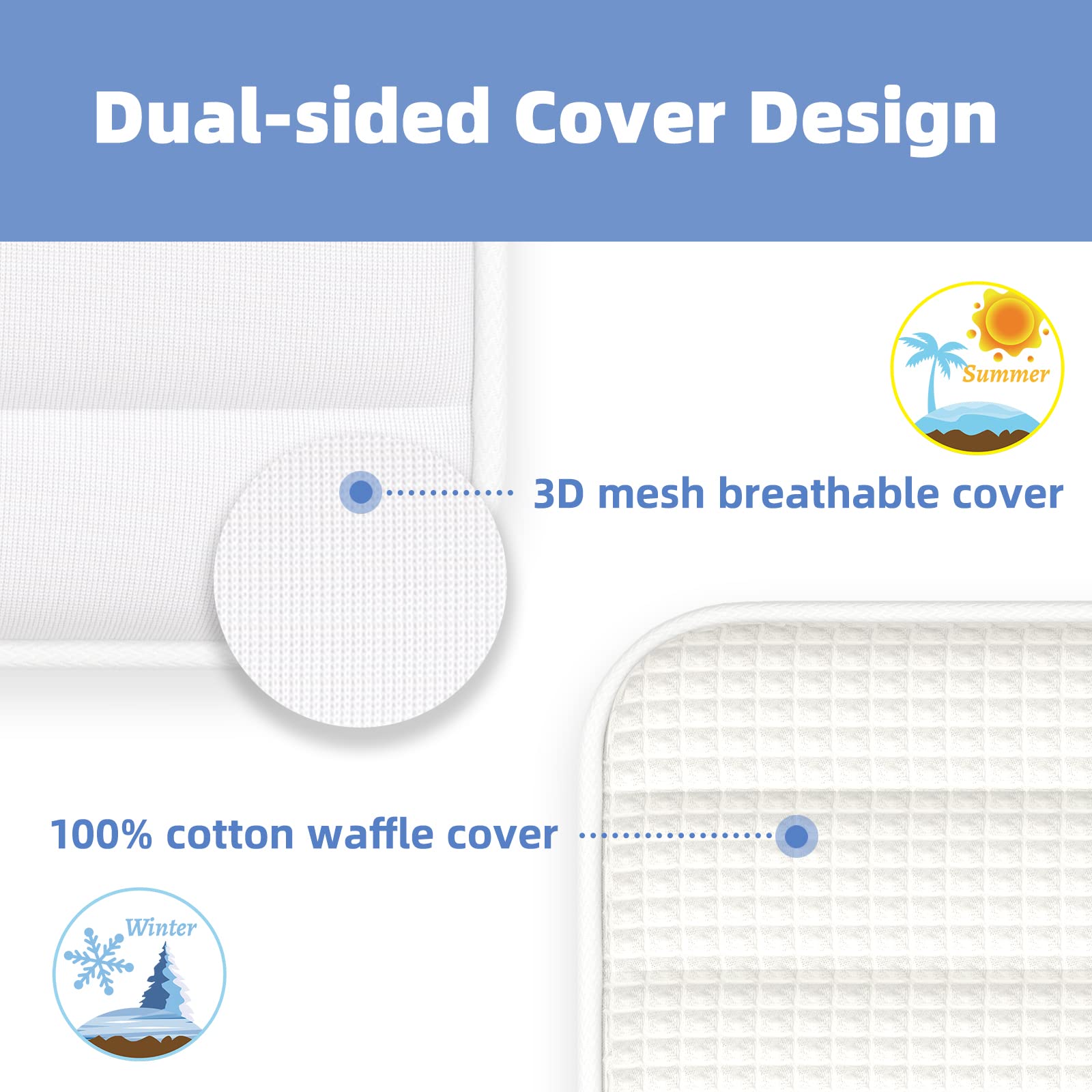 Pack and Play Mattress - Waterproof, Portable & Comfortable Baby Crib Mattress for Travel & Home Use | Perfect for Playpens, Bassinets & Daycare