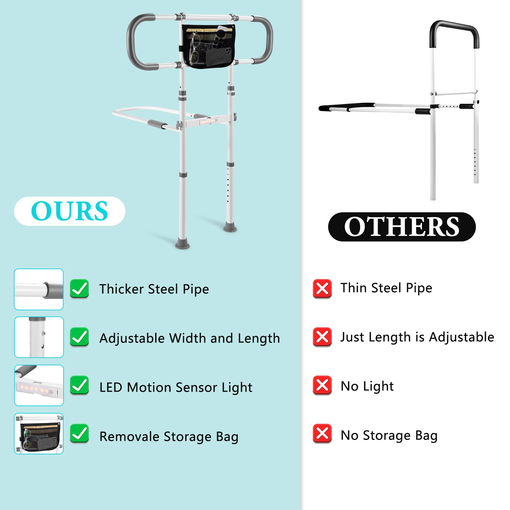 **Adjustable Bed Safety Rails for Elderly Adults - Bed Assist Handrail with Grab Bar for Seniors - Fits King, Queen, Full & Twin Beds - Ideal for Home Care, Fall Prevention & Mobility Support**