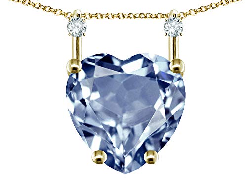 Sky Blue Topaz