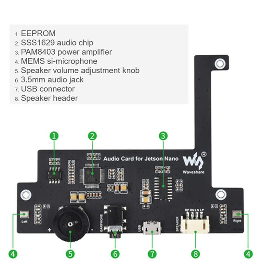 NATEFEMIN P&P 3.5mm Audio Sound Card HAT Speaker Kit for NVIDIA Jetson Nano Developer Kit - High-Quality Audio Expansion Board for DIY Projects, Robotics, and AI Development (Perfect for Raspberry Pi Compatible Projects)