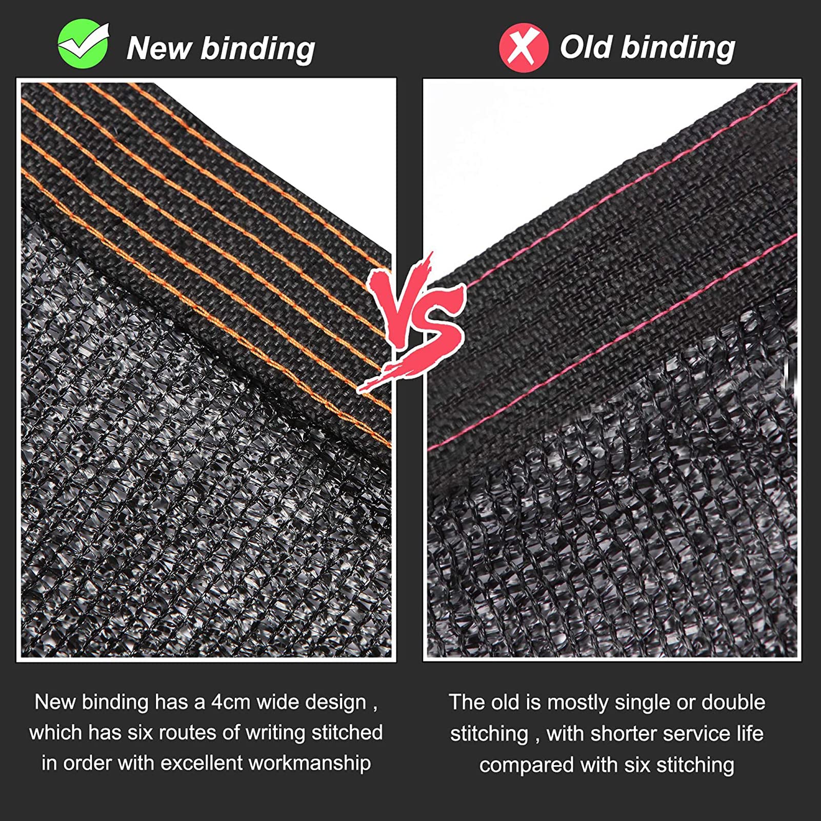50%-60% Black Shade Cloth with Grommets 20x33ft - UV Resistant Garden Shade Net for Greenhouse, Pergola Cover, Canopy & Plant Protection | Perfect for Outdoor Sun Protection, Patio Shading & Backyard Gardening