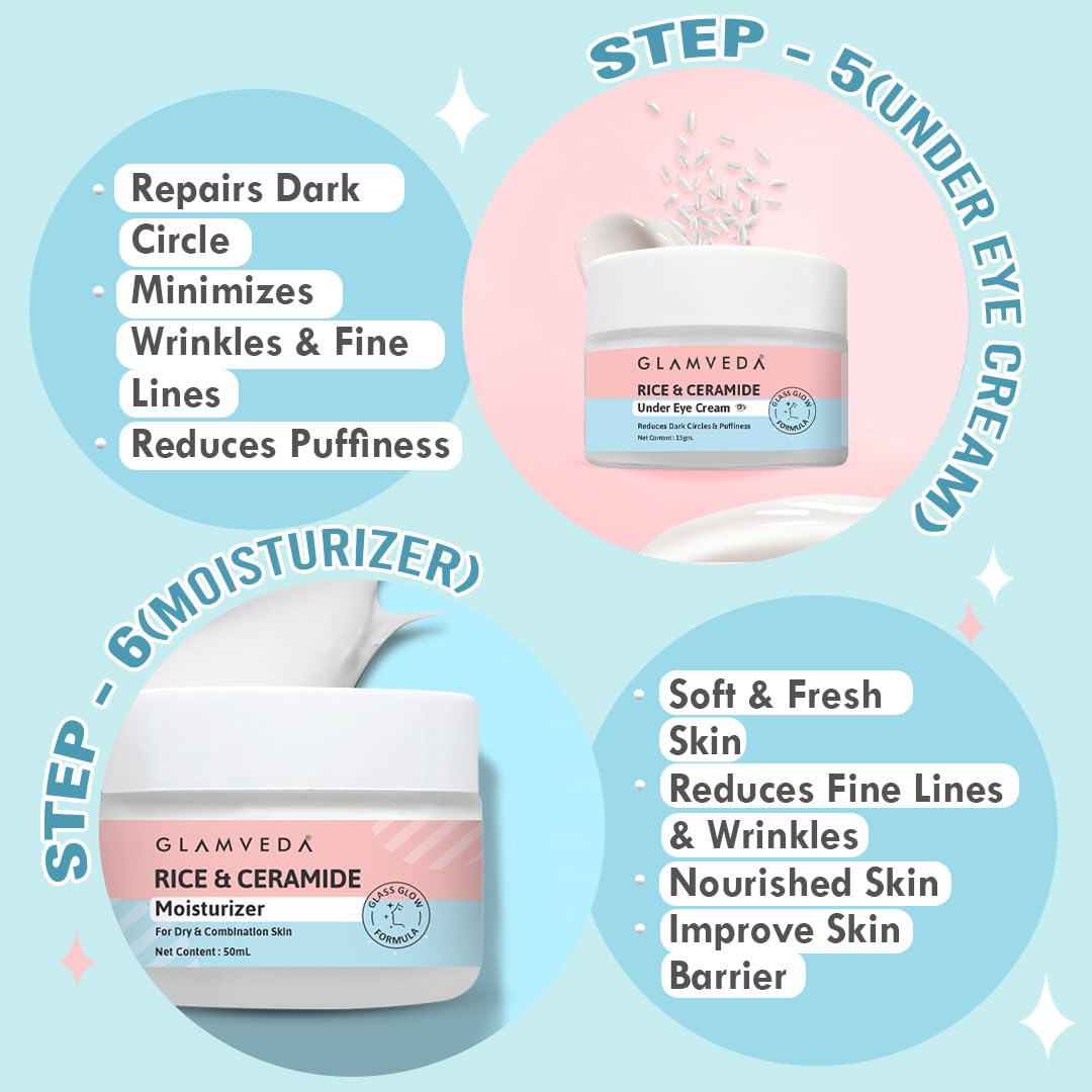 Glamveda Korean Rice & Ceramide 7-Step Skincare Set for Women - Face Wash, Peel Off Mask, Toner, Serum, Eye Cream, Moisturizer & Sunscreen with Gift Box | Hydrating & Anti-Aging Routine for Dry & Sensitive Skin | Perfect for Daily & Nighttime Skincare Regimen