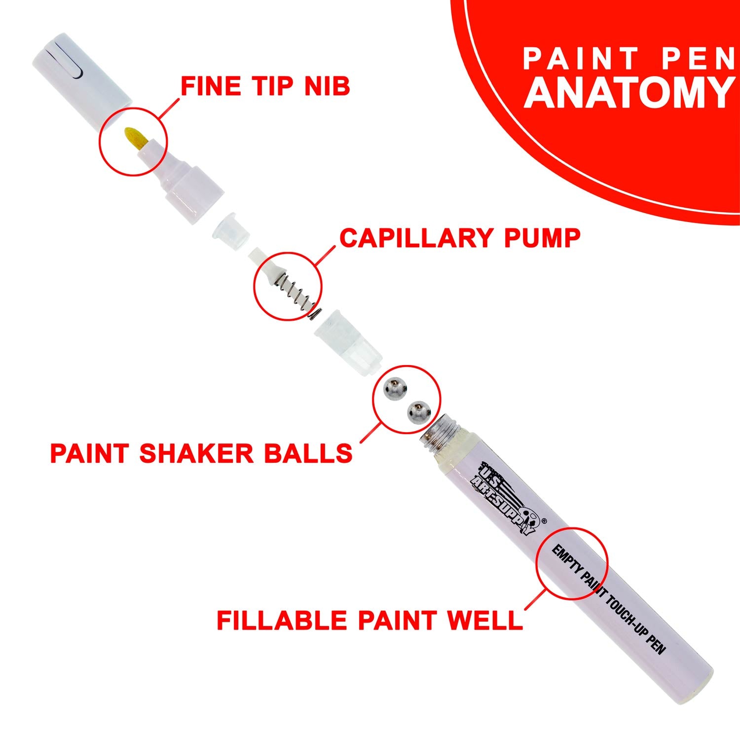 Fillable Blank Paint Touch Up Pen Markers - Set of 6 for DIY Art, Auto & Home Repairs - Compatible with Acrylic, Oil & Water-Based Paints - Perfect for Car Scratches, Furniture Touch Ups & Craft Projects