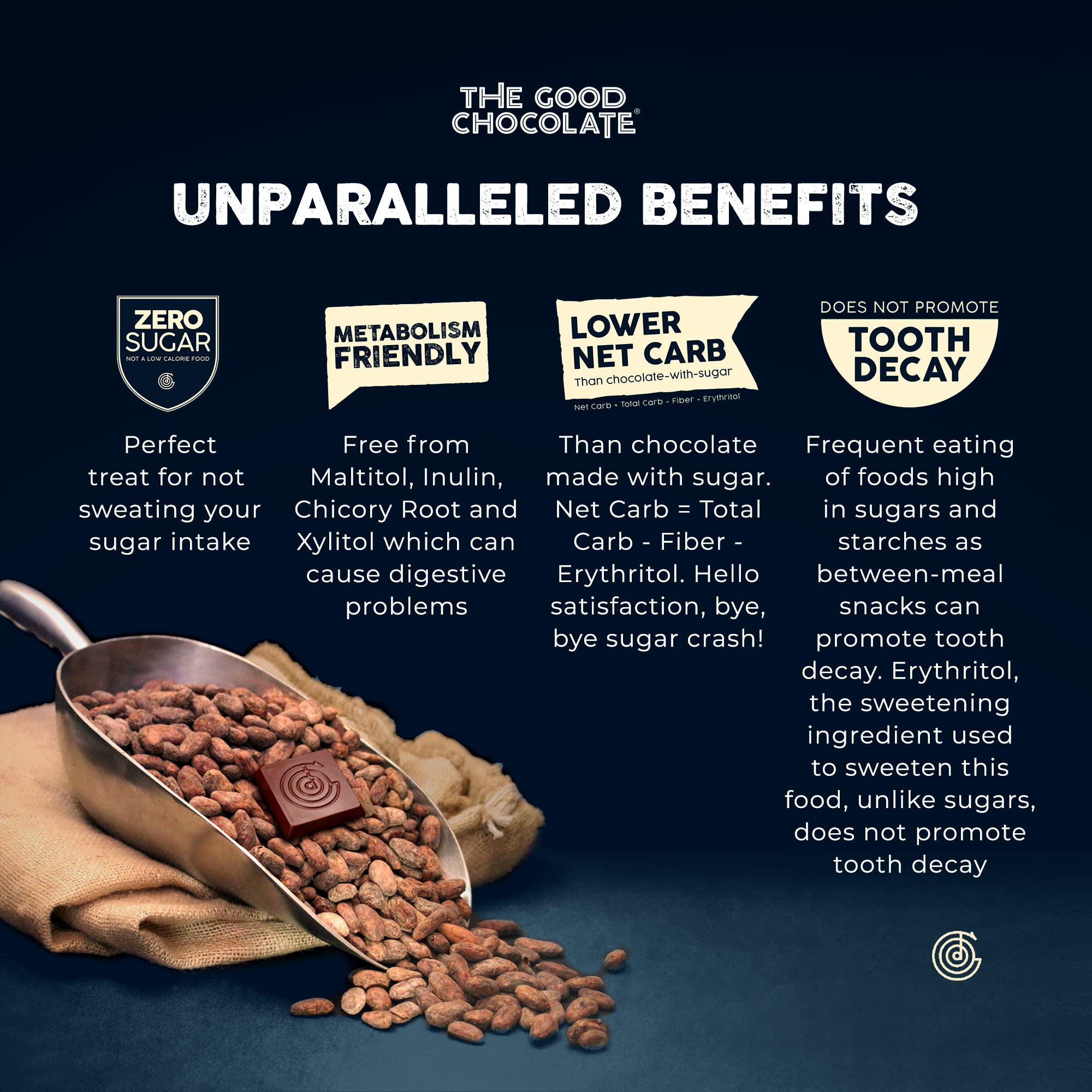 Keto Dark Chocolate Mini Bars - Zero Sugar, Low Carb, Vegan Snacks | Gluten-Free, Dairy-Free, Low Calorie | Perfect for Keto Diet, Weight Loss & Healthy Lifestyle