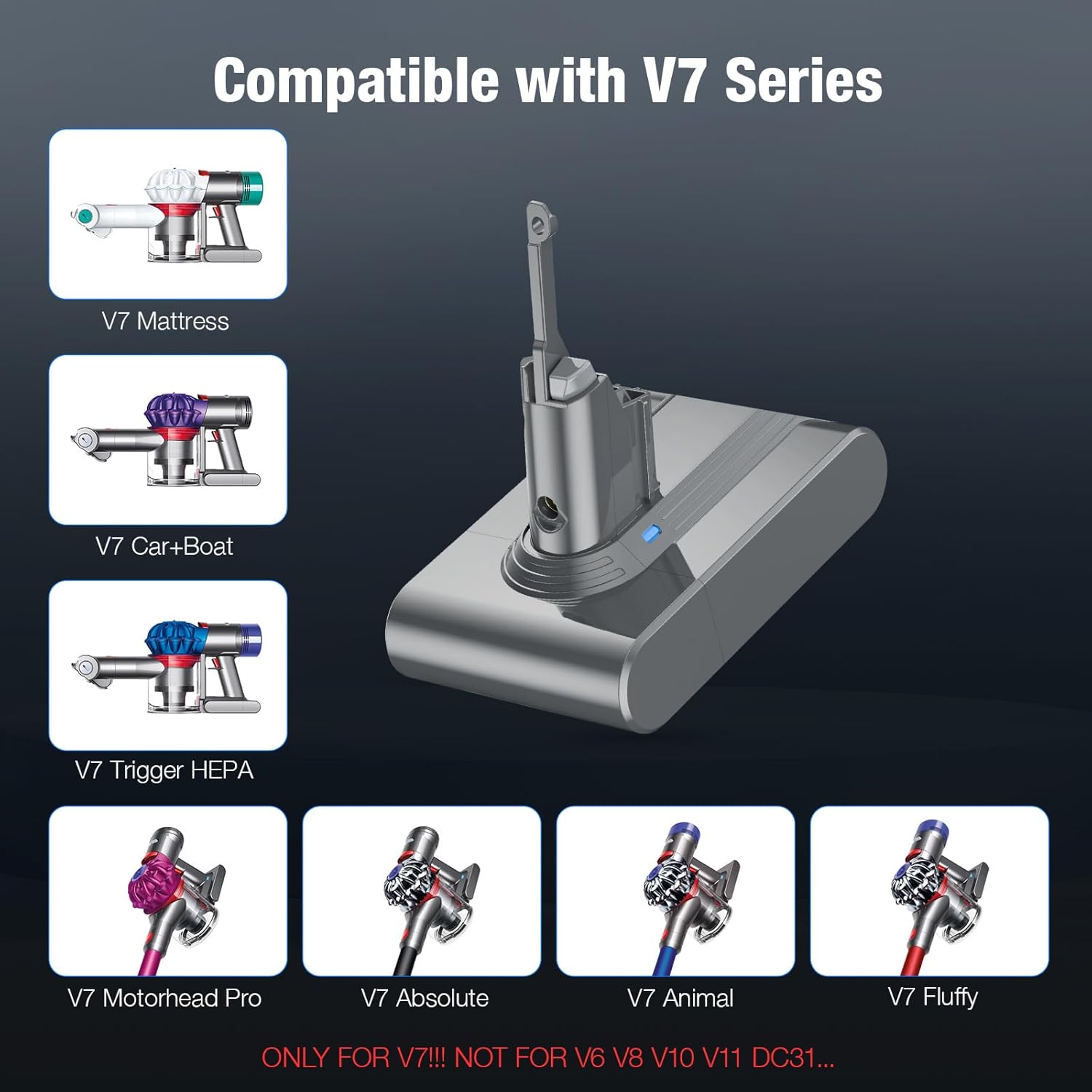 Dyson V7 Battery Replacement 4500mAh High Capacity with Tools - Compatible with Dyson V7 Cordless Vacuum Cleaners for Home Cleaning and Pet Hair Removal