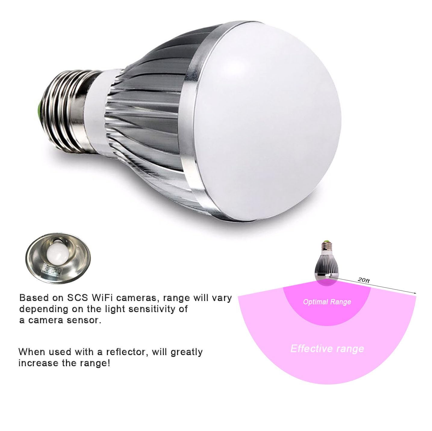 E26 E27 Base 980nm IR Illuminator - 5 LED 3W Infrared Bulb Light for CCTV Cameras | Total Invisible No Glow Night Vision Enhancement | Perfect for Home Security, Surveillance Systems & Dark Area Monitoring
