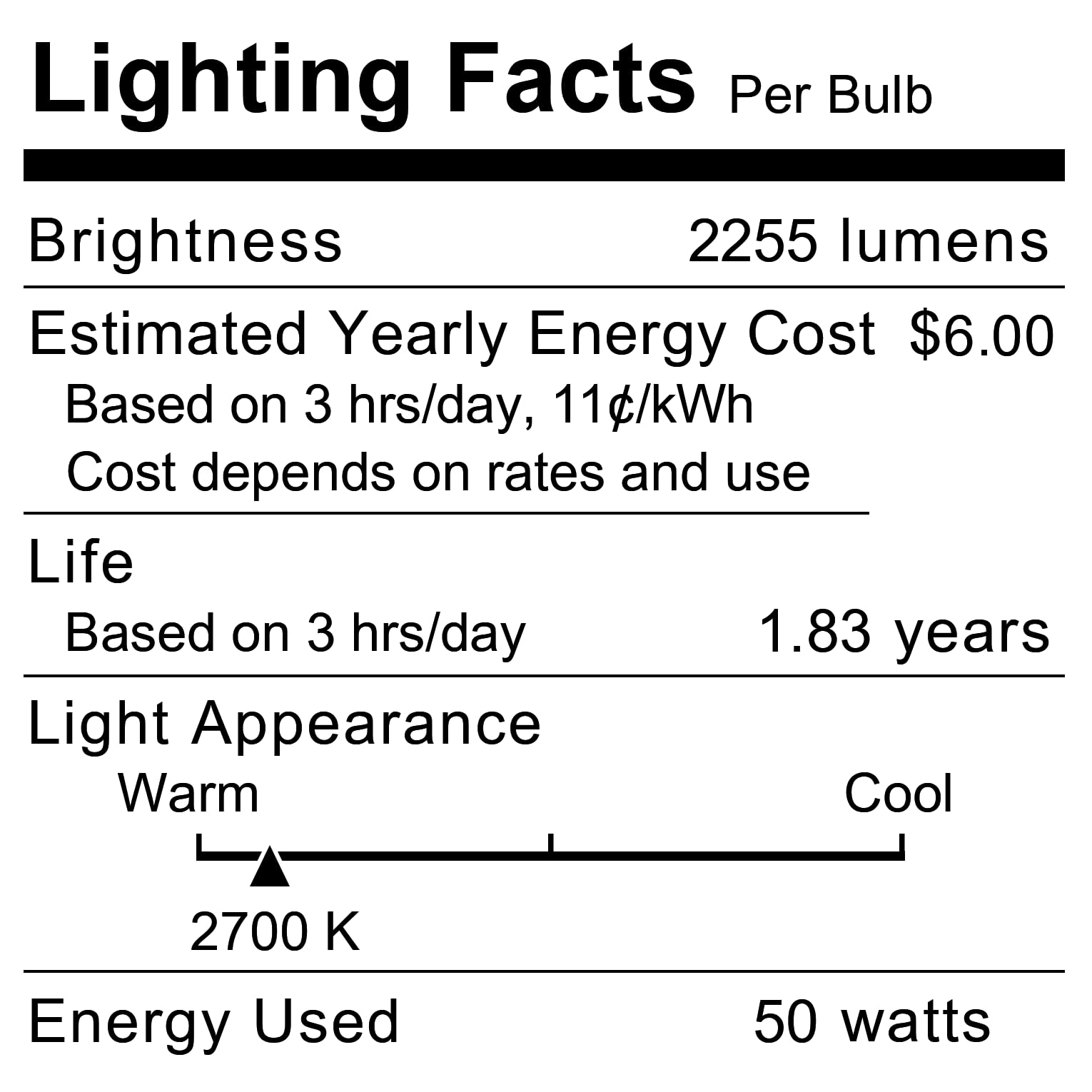 50W PAR20 Halogen Light Bulbs 2-Pack - 120V E26 Medium Base, 2700K Warm White - Perfect for Range Hoods, Track Lighting, Ovens & Ceiling Can Lights