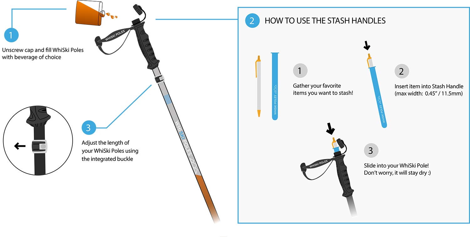 SKI Pole Flask 2.0 - Insulated Stainless Steel Water Bottle for Skiing - Perfect Winter Sports Gift with Free Collapsible Funnel - Great for Ski Trips, Snowboarding & Outdoor Adventures