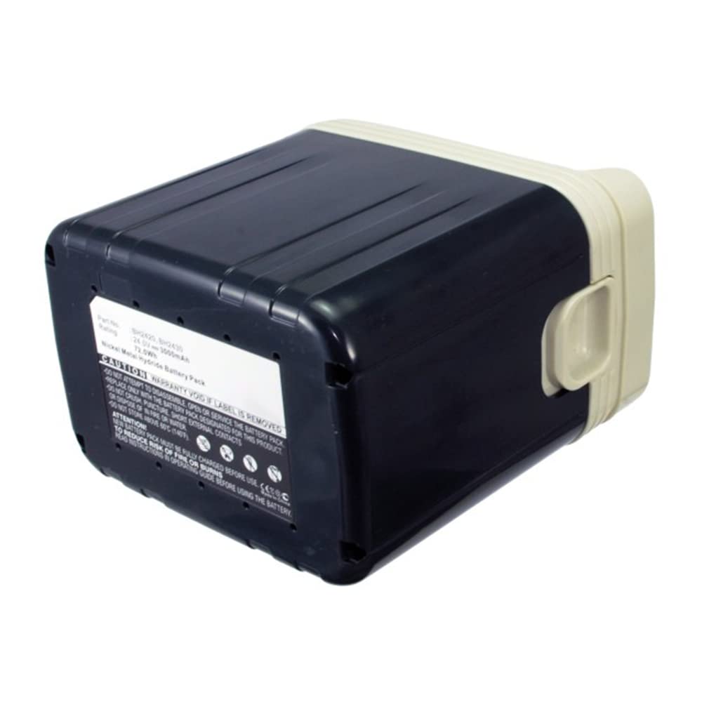 Synergy Digital 24V 3000mAh Ni-MH Replacement Battery for Makita BHR200SJE Power Tools - High Capacity, Long Lasting - Perfect for Drilling, Sawing & Construction Projects