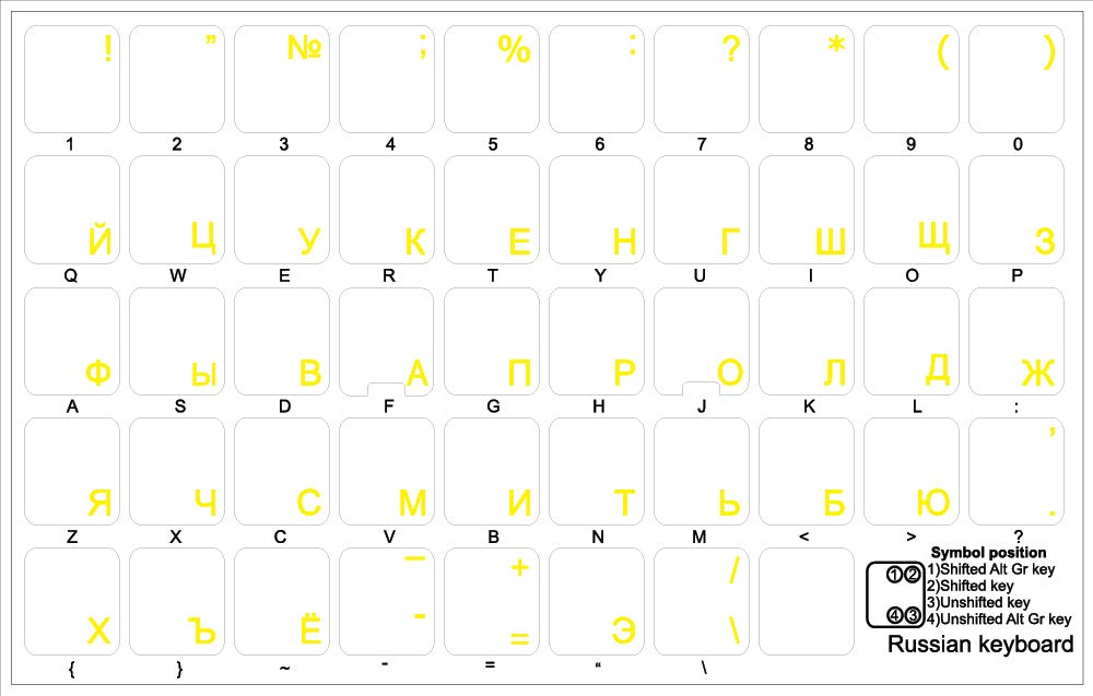 Russian Cyrillic Keyboard Stickers - Yellow Letters on Clear Background for PC, Laptop, MacBook | Perfect for Typing in Russian, Coding & Multilingual Computing