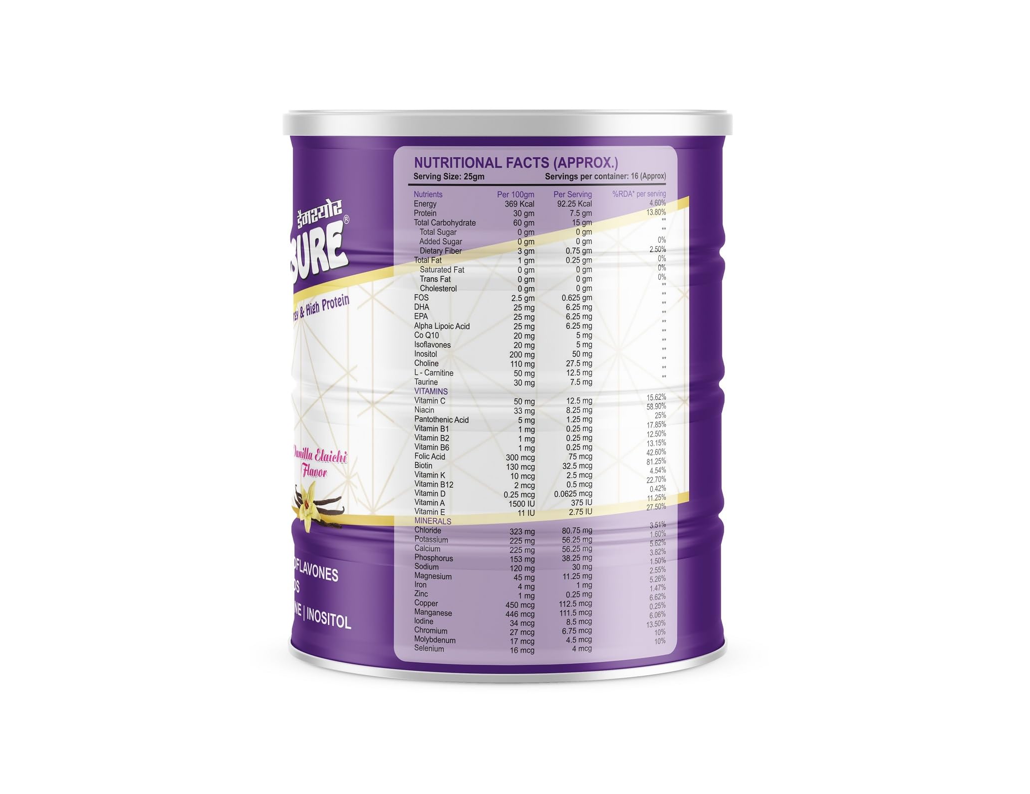 DamnSure High Protein Drink - Premium Whey Protein Shake for Muscle Recovery & Energy Boost | Ideal for Post-Workout, Fitness, and Active Lifestyle