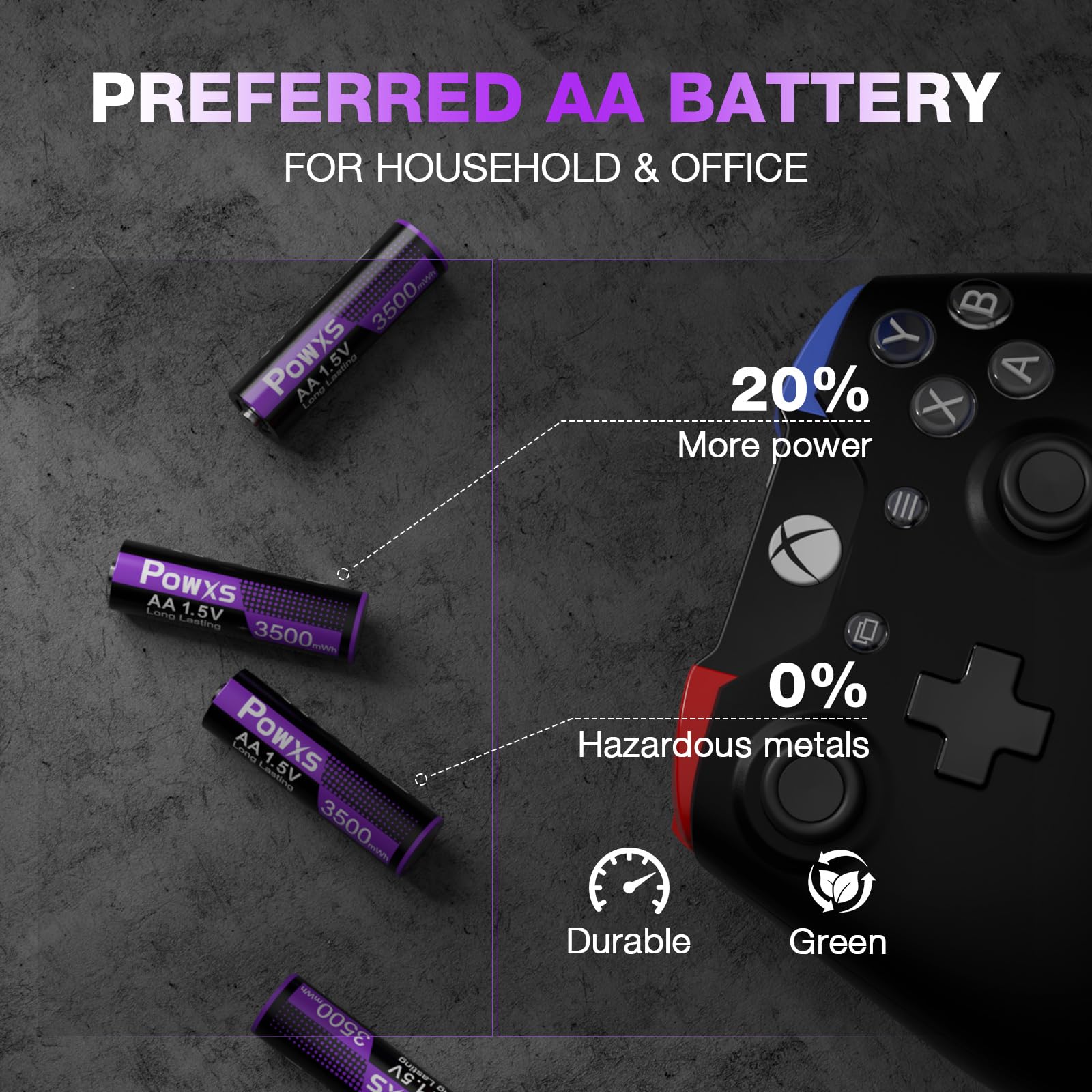 POWXS 3500mWh Rechargeable AA Lithium Batteries 8 Pack with Universal AA/AAA Charger - 1.5V Long Lasting Power for Blink Cameras, Flashlights, Wireless Keyboards & Smart Home Devices