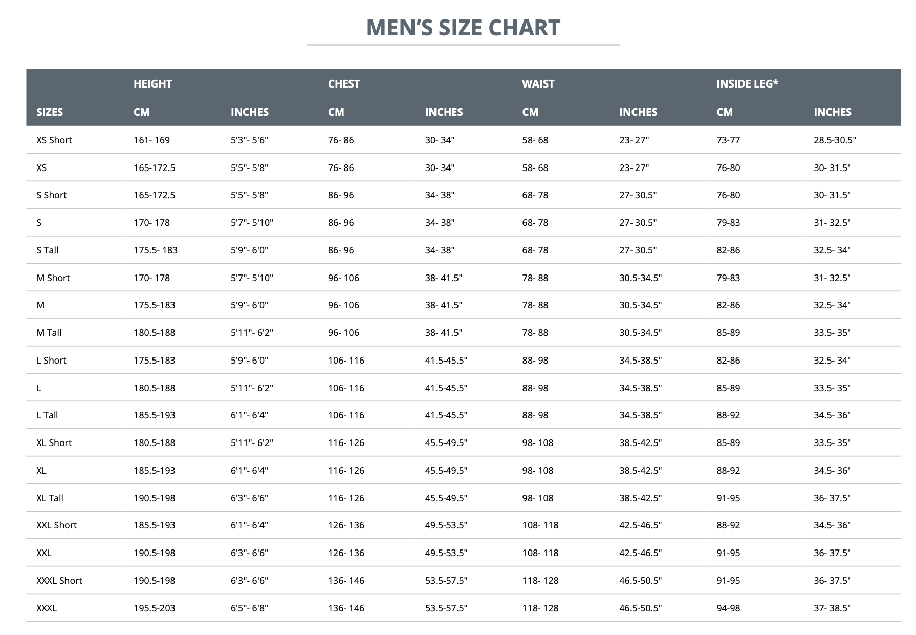Fourth Element Xenos 7mm Men's Wetsuit - Premium Scuba Diving & Spearfishing Gear for Cold Water Adventures