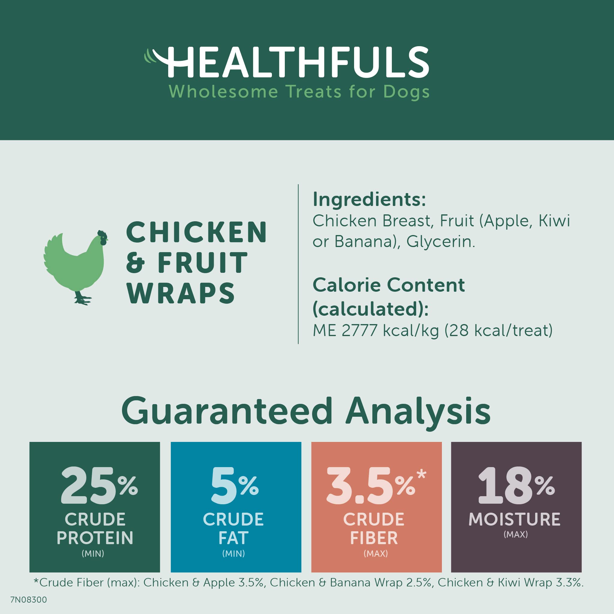 Healthy Chicken Wrapped Fruit Dog Treats - 16oz Natural Chews for Small & Large Dogs - Perfect for Training, Rewards & Dental Health