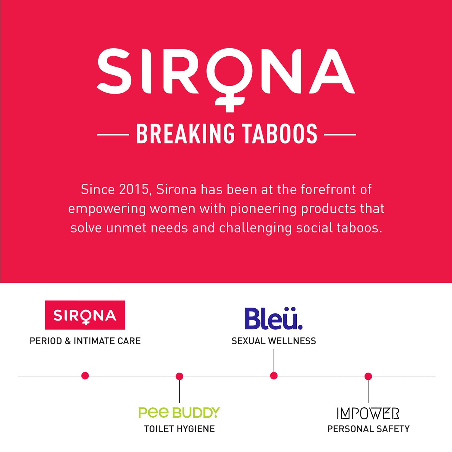 Sirona Hair Removal Spray Foam with Aloe Vera & Rose Extract | 10-Minute Hair Remover for Legs, Arms & Underarms | Paraben-Free & Dermatologist Tested | 200ml | Smooth Skin for Summer Dresses & Beach Vacations