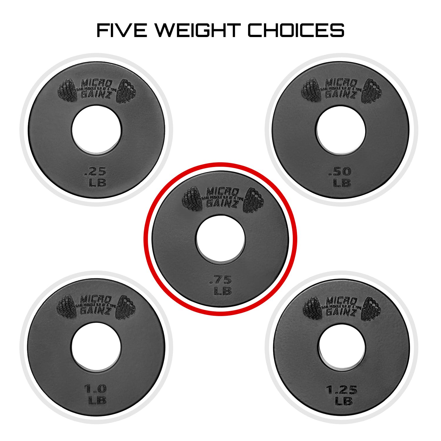 Micro Gainz 1-Inch Center Hole Fractional Weight Plates Set of 2 (0.25LB-1.25LB) - Black Standard Olympic Plates for Barbells & Dumbbells - USA Made - Perfect for Home Gym, Strength Training & Weightlifting Accessories