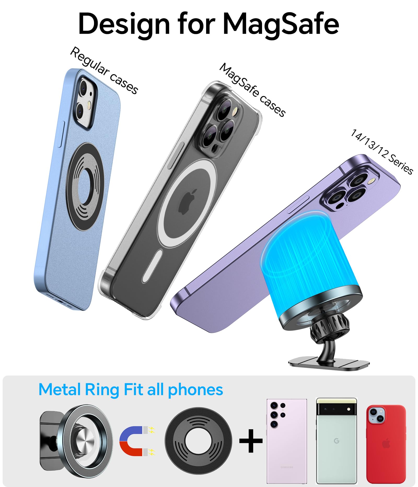 Magnetic Car Phone Holder with Magsafe - 360° Strong Mount for iPhone 16/15/14/13/12 - Perfect for Driving & Commuting