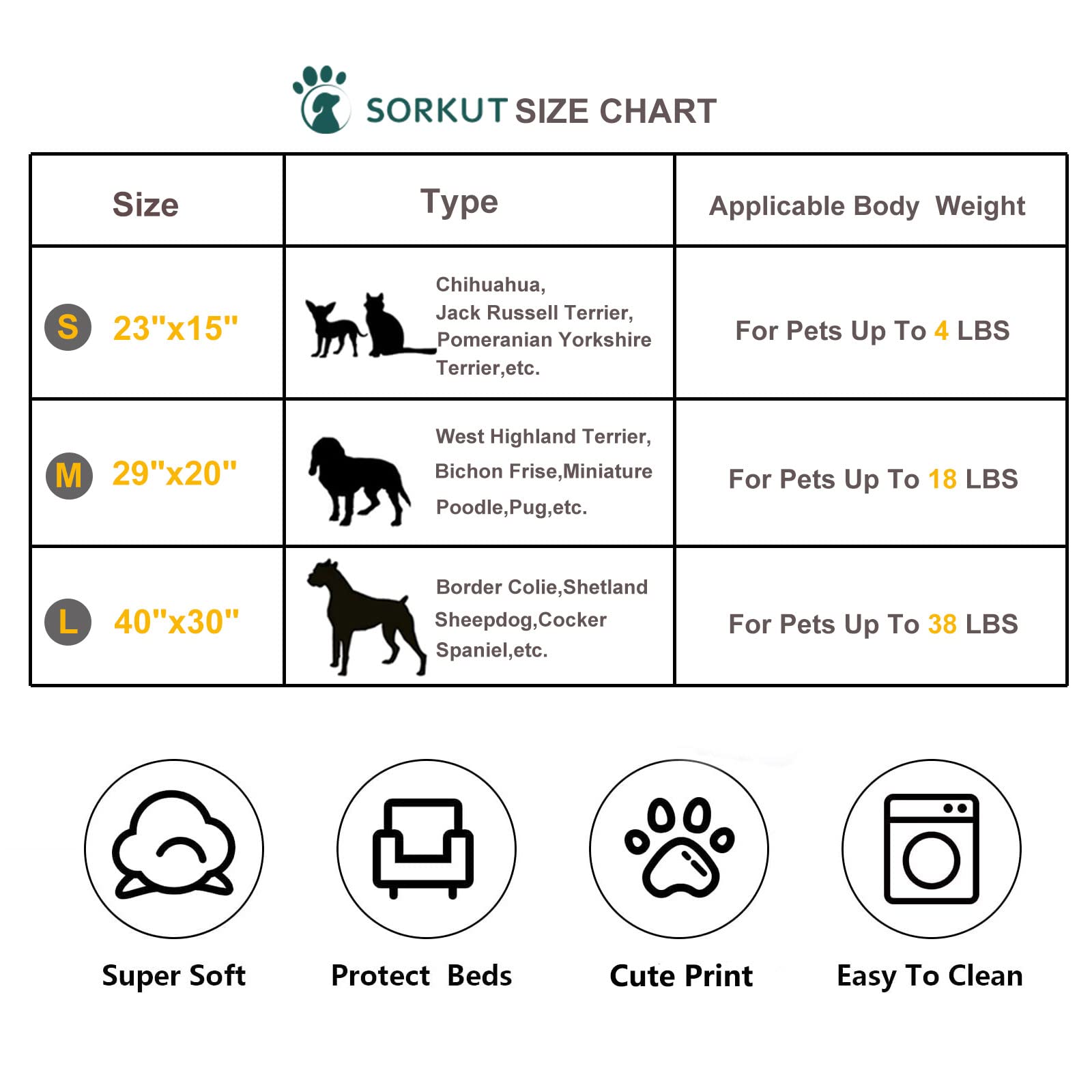 6 Pack Soft Flannel Pet Blankets for Small Dogs & Cats - Super Warm Fleece Paw Print Blanket, 23