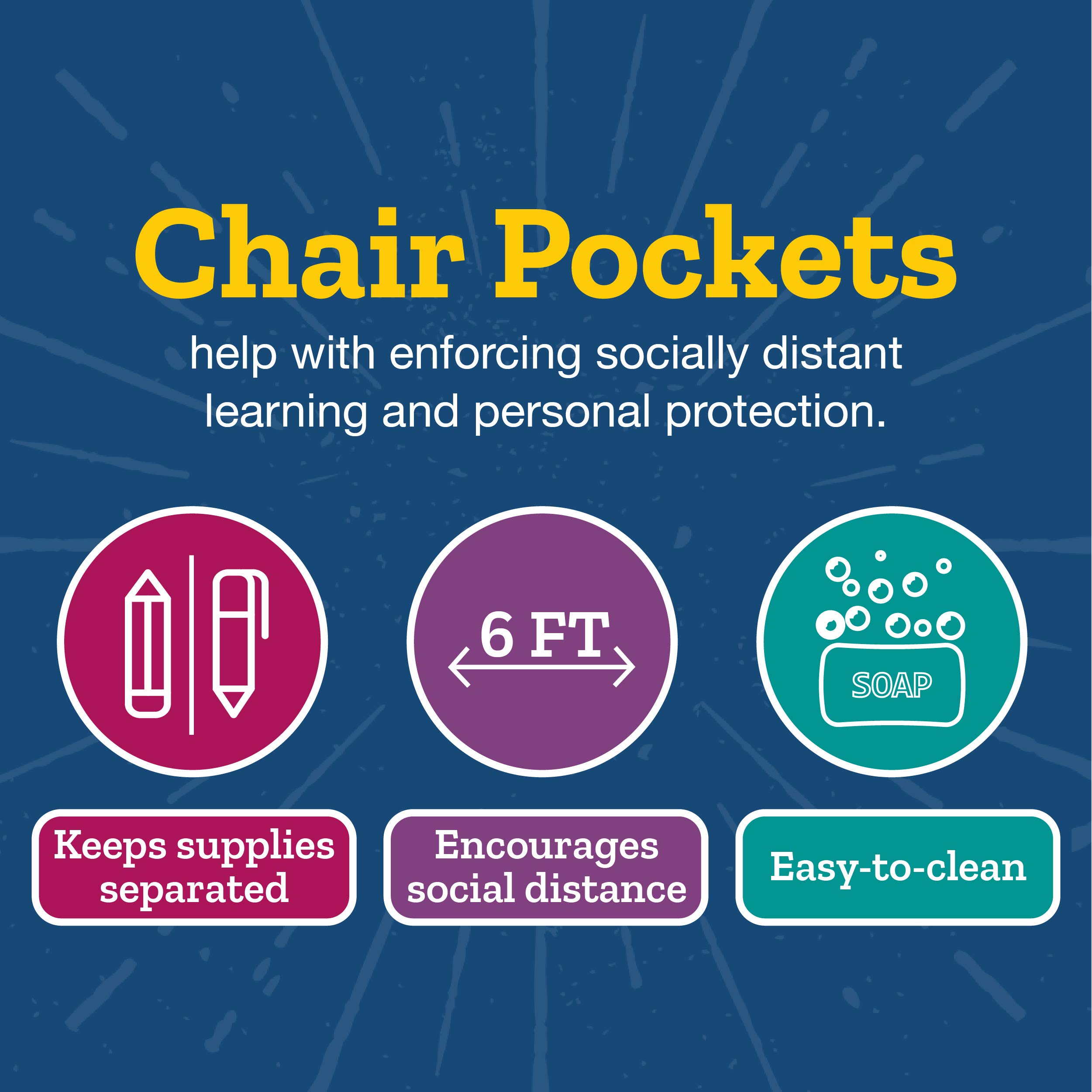 Really Good Stuff Paw Prints Border Store More Deep-Pocket Chair Pockets - 6 Pack | Classroom Organization & Storage Solutions for Teachers