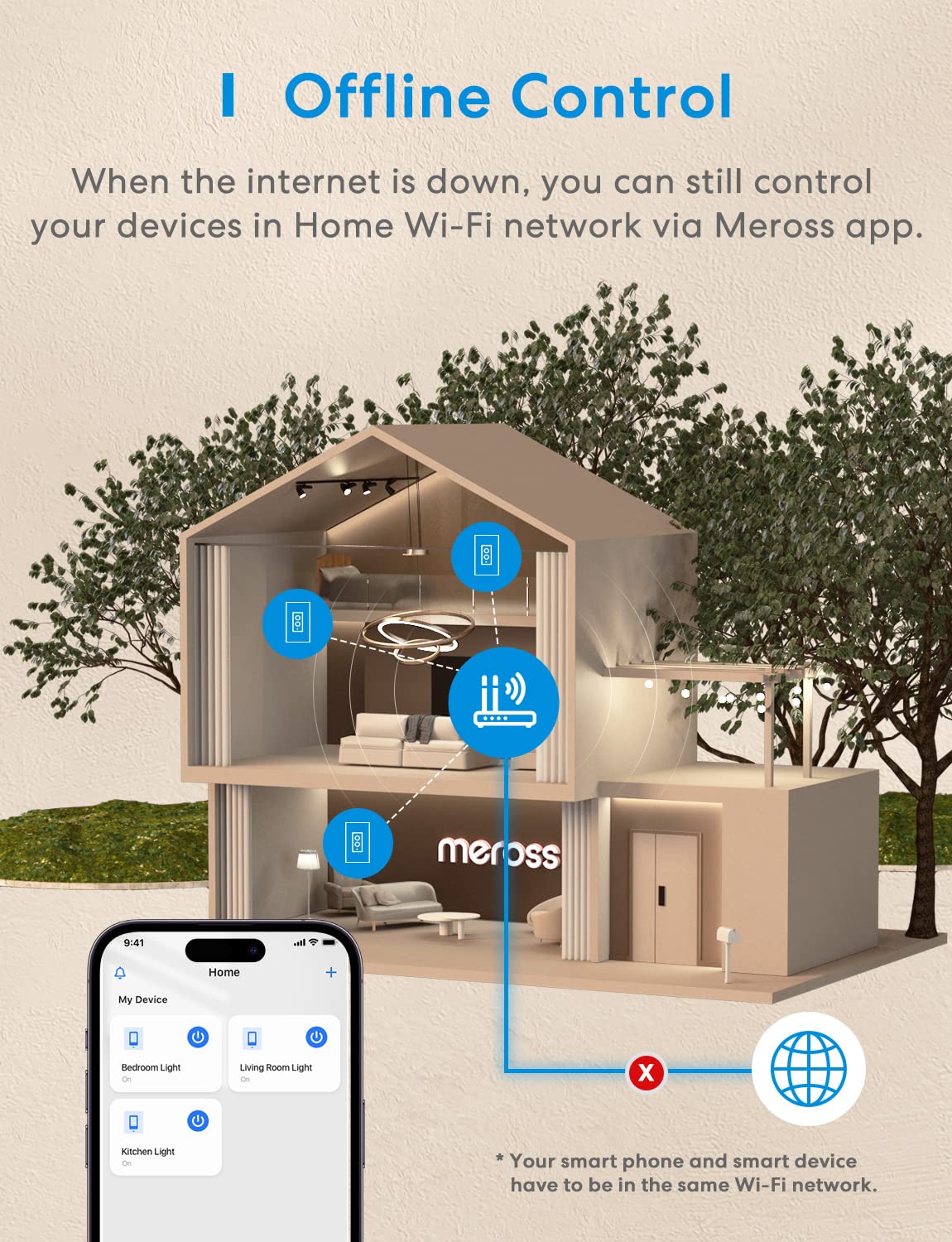 meross Smart Dimmer Switch for Apple HomeKit - WiFi Light Switch Compatible with Alexa, Google Assistant & SmartThings | Single Pole, Neutral Wire Required | Works with Dimmable LED Bulbs | Remote Control & Scheduling (2-Pack) - Perfect for Living Room, Bedroom & Smart Home Automation