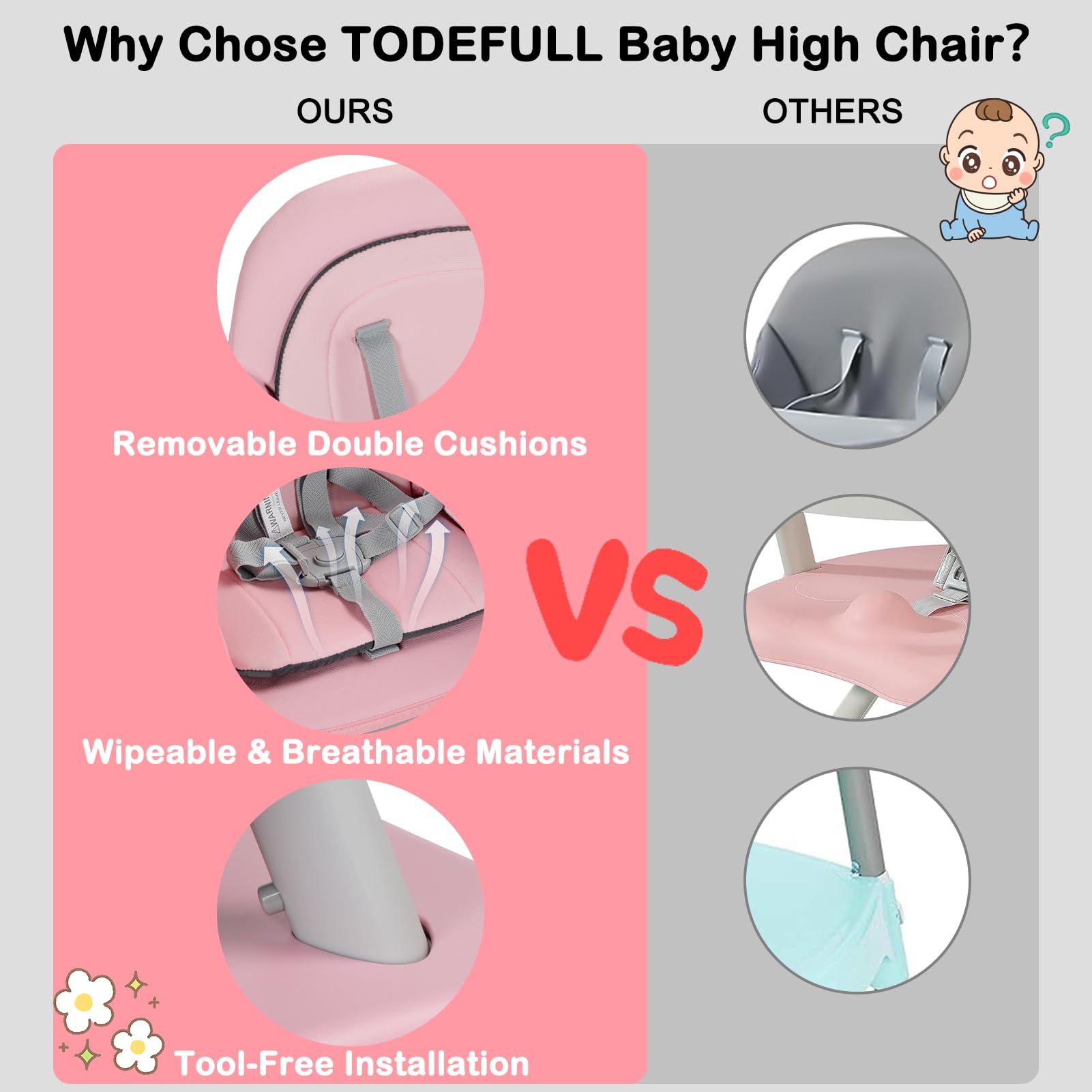 8-in-1 Convertible Baby High Chair with Removable Tray - Adjustable Toddler Dining Booster Seat & Kids Building Block Activity Table - Safe Feeding Chair for Boys & Girls (Pink) - Perfect for Mealtime, Playtime & Learning Activities