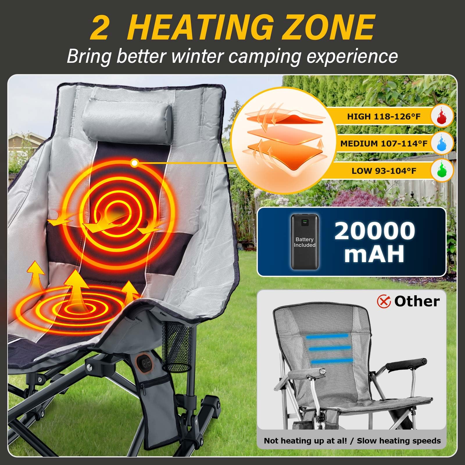 **XL Heated Camping Chair with 3-Level Adjustable Heating for Back & Seat - Portable Outdoor Folding Rocking Chair, Heavy-Duty Lawn Chair for Camping, Hunting, Fishing & Backyard Relaxation**
