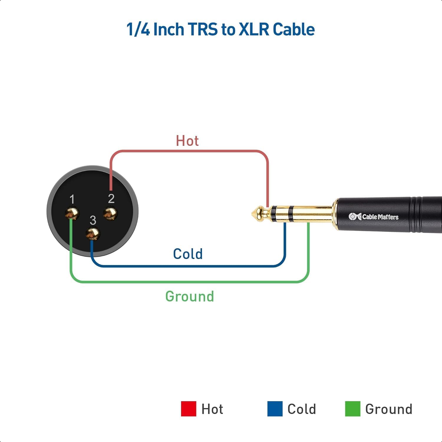 Cable Matters 6.35mm (1/4 Inch) TRS to XLR Male to Male Audio Cable - 15ft Black | Professional Studio Equipment, Live Sound, DJ & Home Recording Use