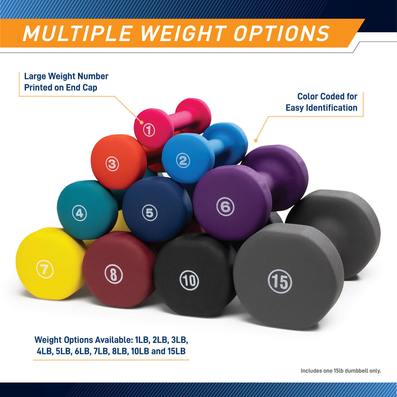 Marcy 15lb Neoprene Dumbbell Set - Premium Home Gym Equipment for Strength Training, Weightlifting & Fitness - Perfect for Home Workouts, CrossFit & Muscle Building