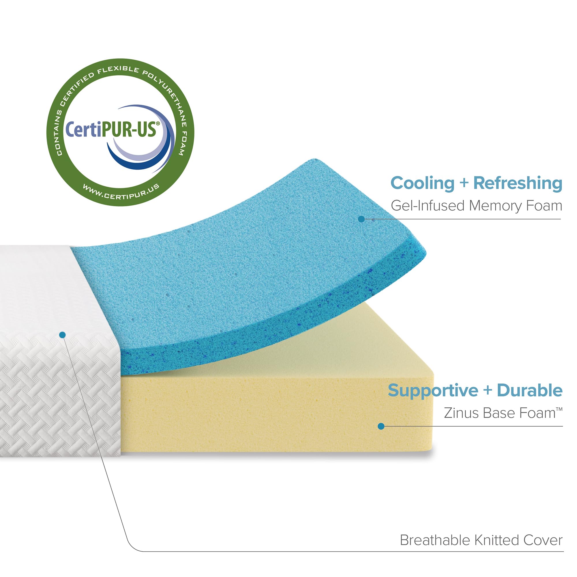 ZINUS 8 Inch Green Tea Memory Foam Mattress - Twin Size, Cooling Gel Infused, CertiPUR-US Certified, Bed in a Box with Compact WONDERBOX Packaging | Perfect for Guest Rooms, Dormitories & Small Spaces
