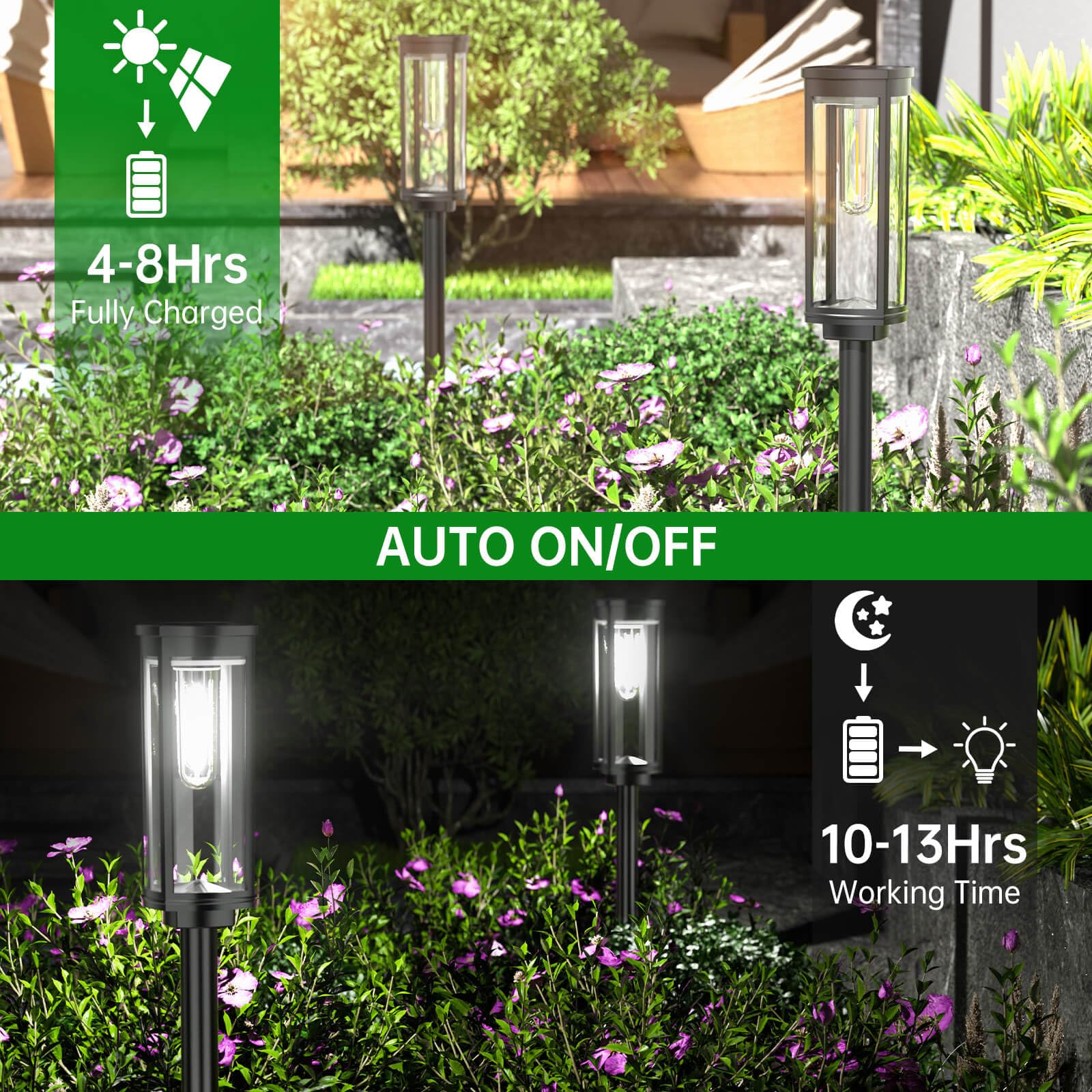 8 Pack Solar Pathway Lights Outdoor Waterproof - Bright Solar Garden Lights for Yard, Lawn, Walkway, Driveway & Landscape Lighting | Perfect for Garden Decor, Patio, Backyard & Pathway Illumination