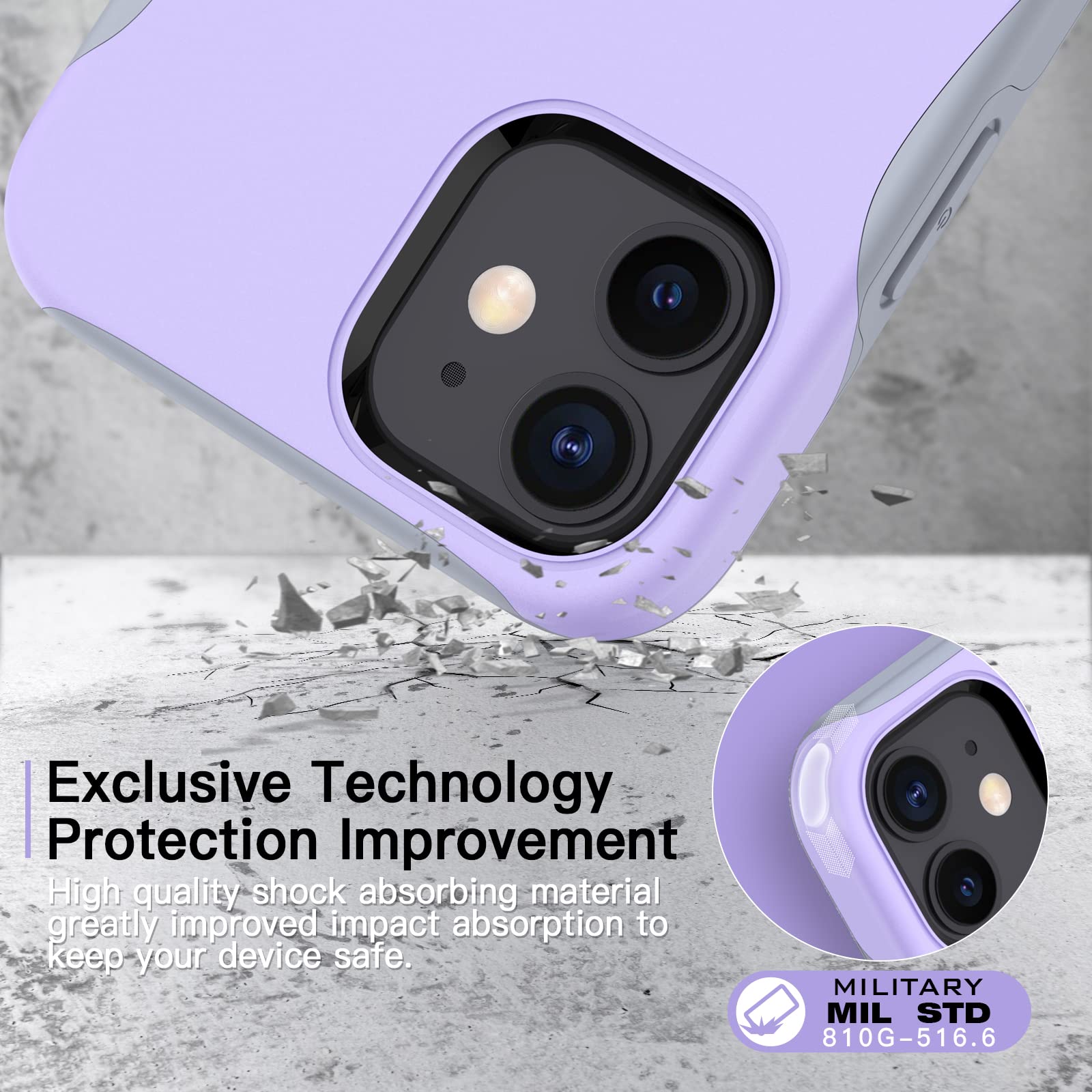 Military-Grade Shockproof iPhone 12/12 Pro Case (6.1
