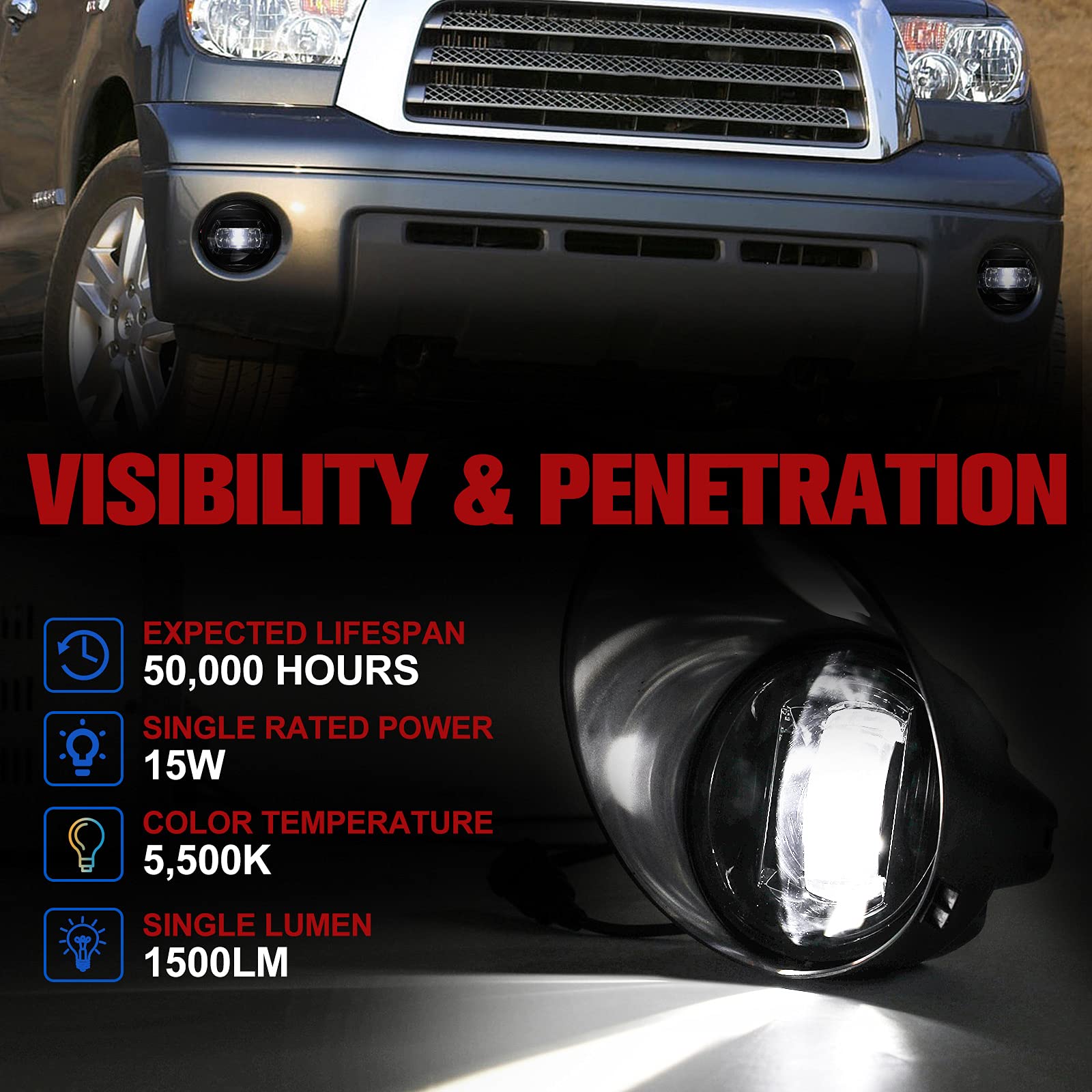 FIERYRED LED Fog Lights for Toyota Tundra 2007-2013 & Sequoia 2008-2011 - Direct OEM Replacement with Clear Lens, IP68 Waterproof - Perfect for Off-Roading, Night Driving and Inclement Weather Conditions
