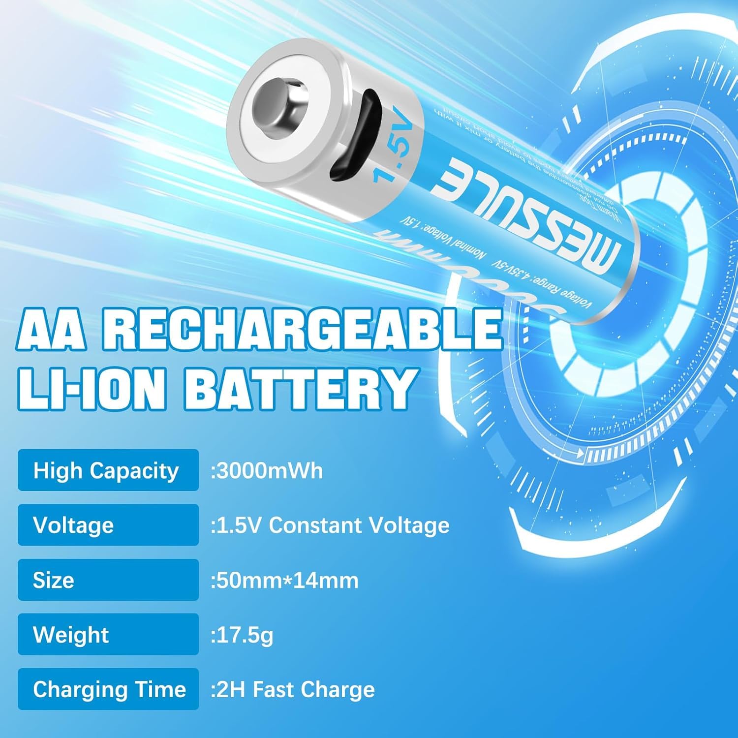 Premium Rechargeable AA AAA C D Batteries Combo Pack - 8 AA + 4 AAA + 2 C + 2 D Batteries with 4-in-1 Charging Cables | Long-Lasting Power for Cameras, Flashlights, Toys & Electronics | Eco-Friendly Lithium Batteries for Home & Office Use