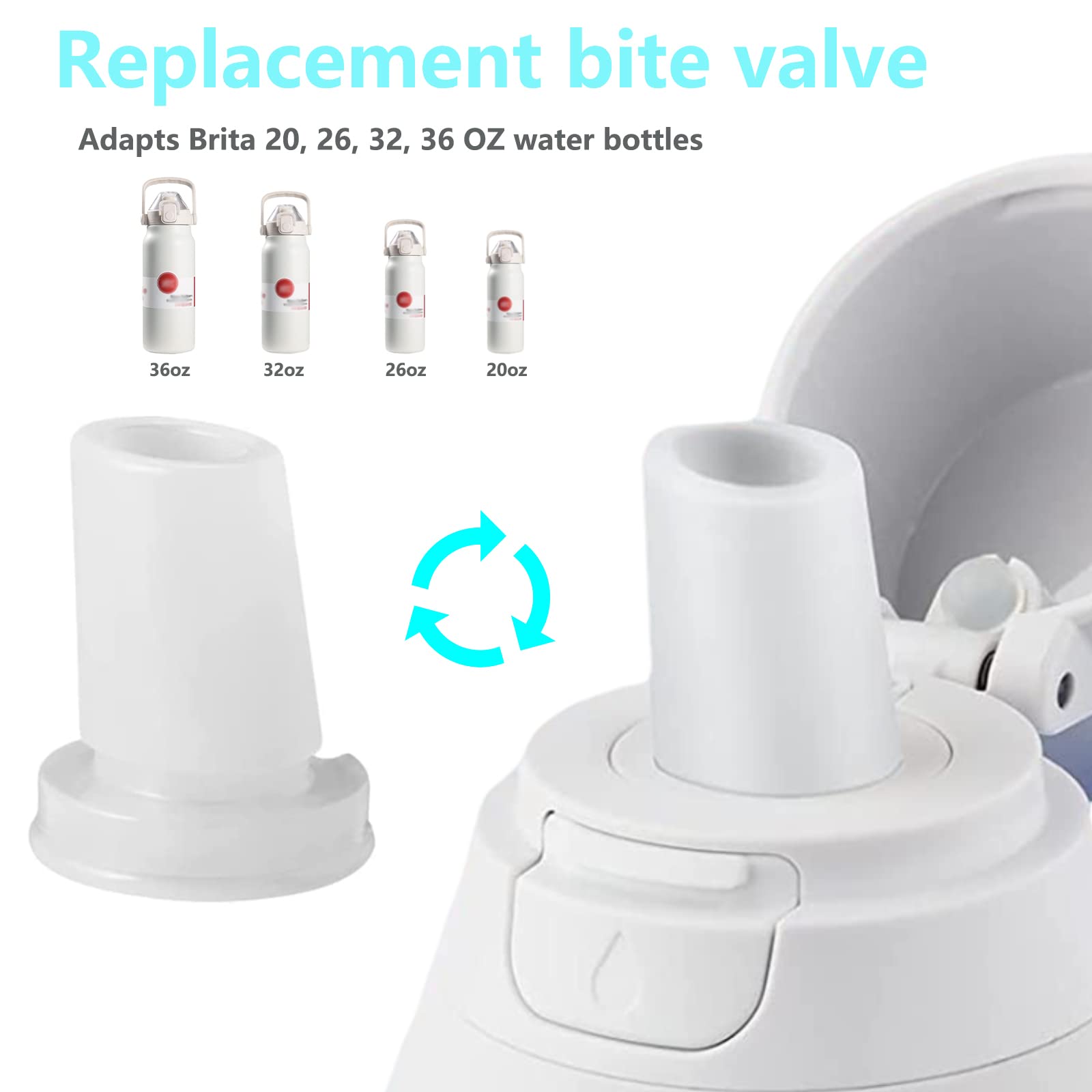 Brita Water Bottle Bite Valve Replacement 2 Pack - Durable Mouthpiece for Brita Filter Bottles | Perfect for Hiking, Camping & Gym Hydration