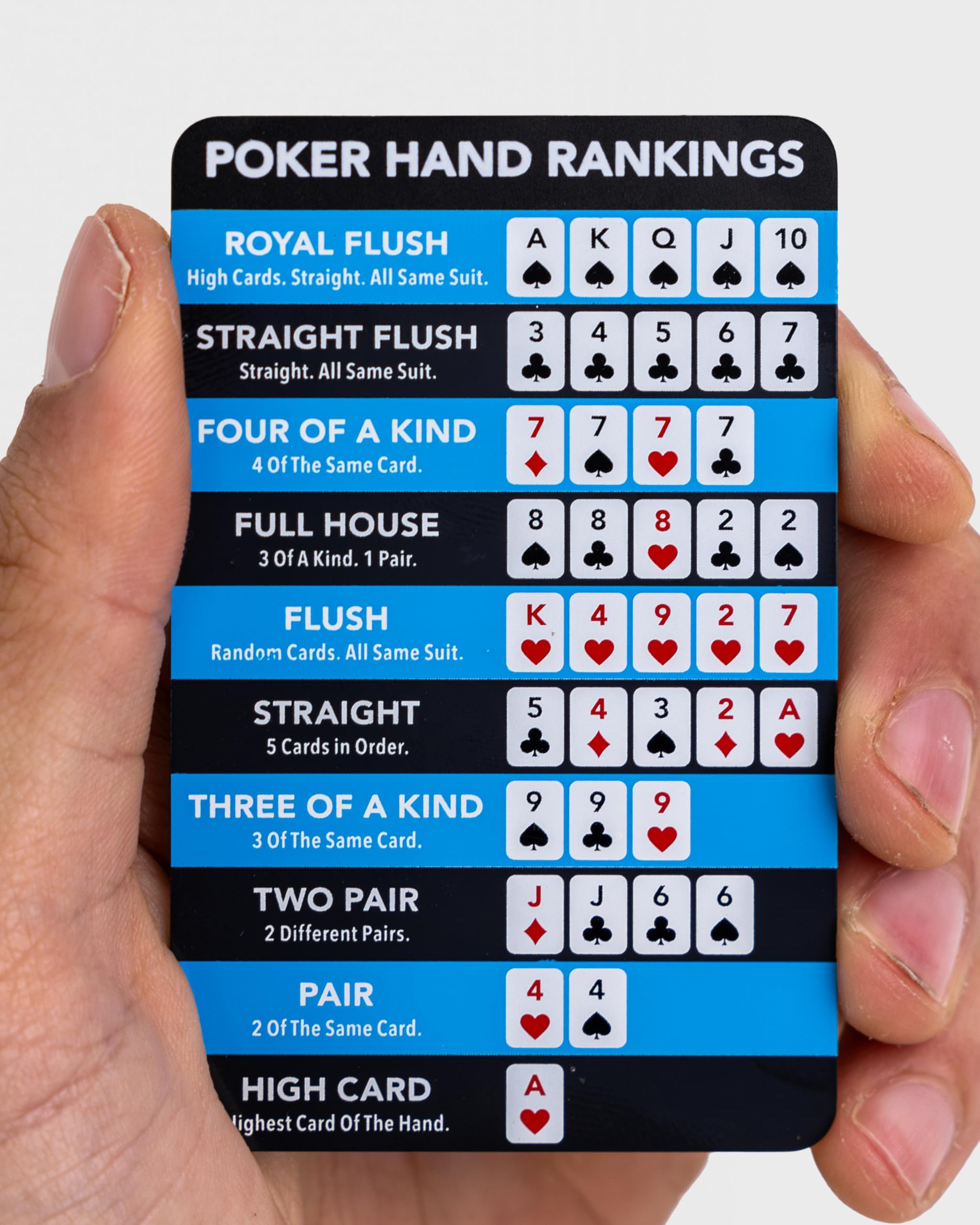 Stainless Steel Texas Hold 'Em Poker Hand Rankings Card - Metal Poker Hand Chart for Casino Games, Home Poker Nights & Poker Tournaments