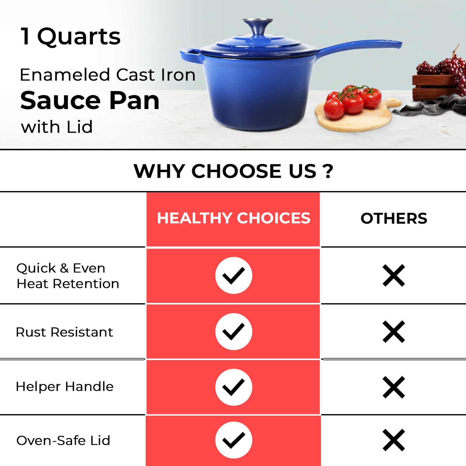 Healthy Choices 1 Quart Enameled Cast Iron Saucepan with Lid - Mini Cooking Pot for Pasta Sauce, Gravy & Single Servings | Durable Blue Enamel Cookware for Home Kitchen | Easy to Clean & Maintain | Perfect for Small Batch Cooking, Melting Butter & Heating Milk
