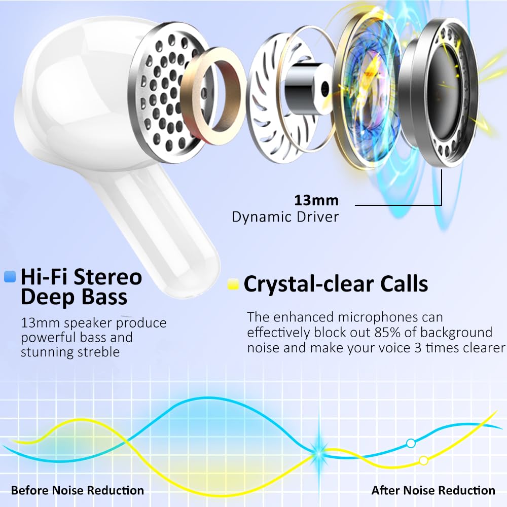 Wireless Earbuds Bluetooth 5.3 Headphones with 4 ENC Noise Cancelling Mic, HiFi Stereo Deep Bass 40H Playtime, IP7 Waterproof LED Display Earphones for Android iOS - Perfect for Gym, Running, Travel & Work Calls