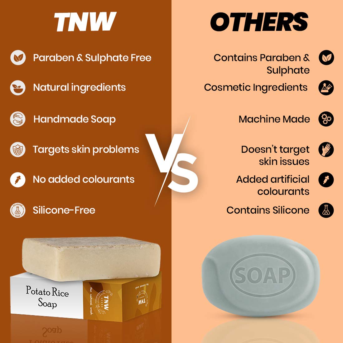 TNW-THE NATURAL WASH Potato Rice Soap (100g) | Vitamin B6 & C Enriched | Brightens Skin, Reduces Pigmentation & Dark Spots | Handmade Glow Bar | Paraben & Sulfate Free | Unisex Skincare | Perfect for Daily Face & Body Cleansing Routine