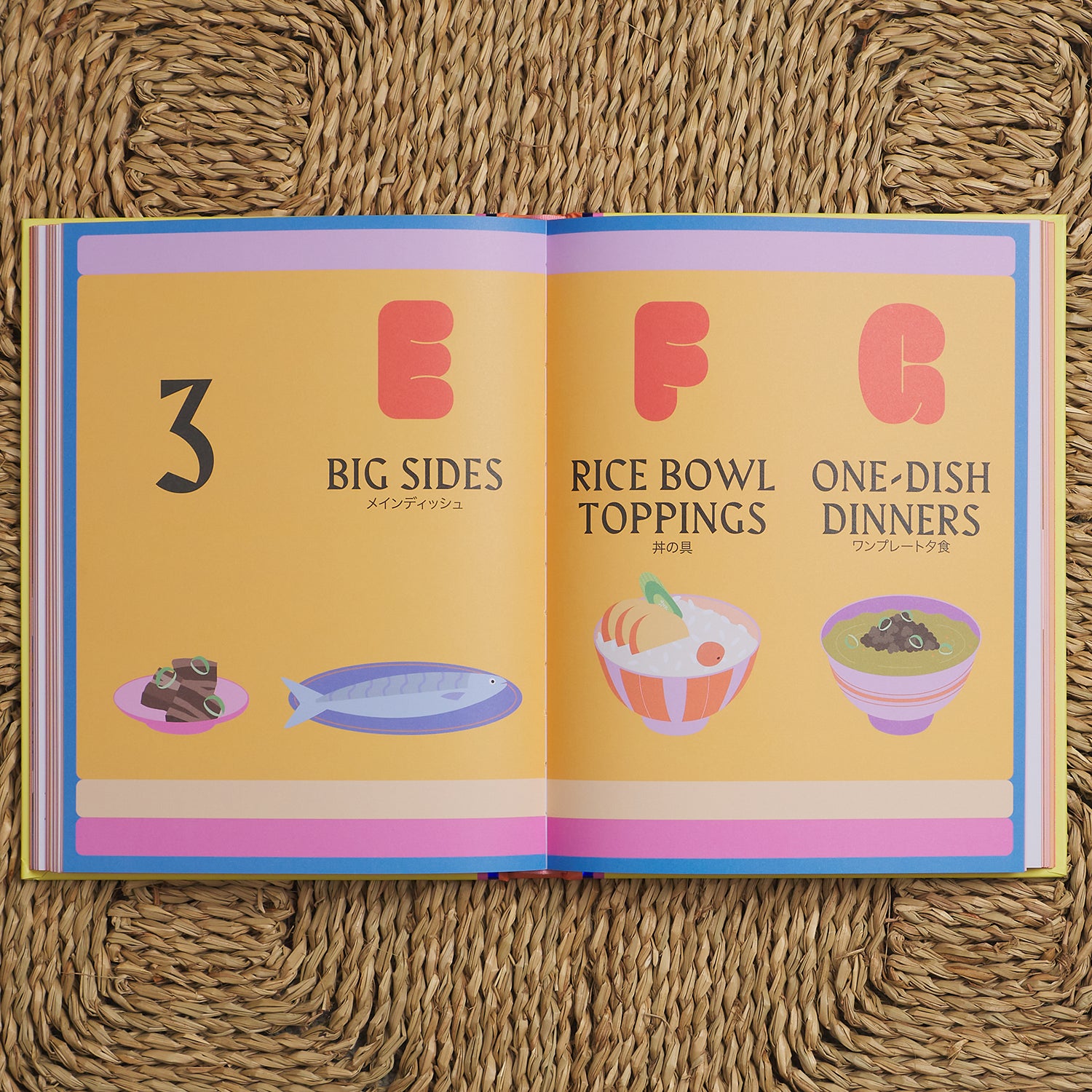 Japanese Bento Box Set - Aesthetic Lunch Box with Dividers for Meal Prep, Office Lunch, and Picnics | BPA-Free, Microwave & Dishwasher Safe